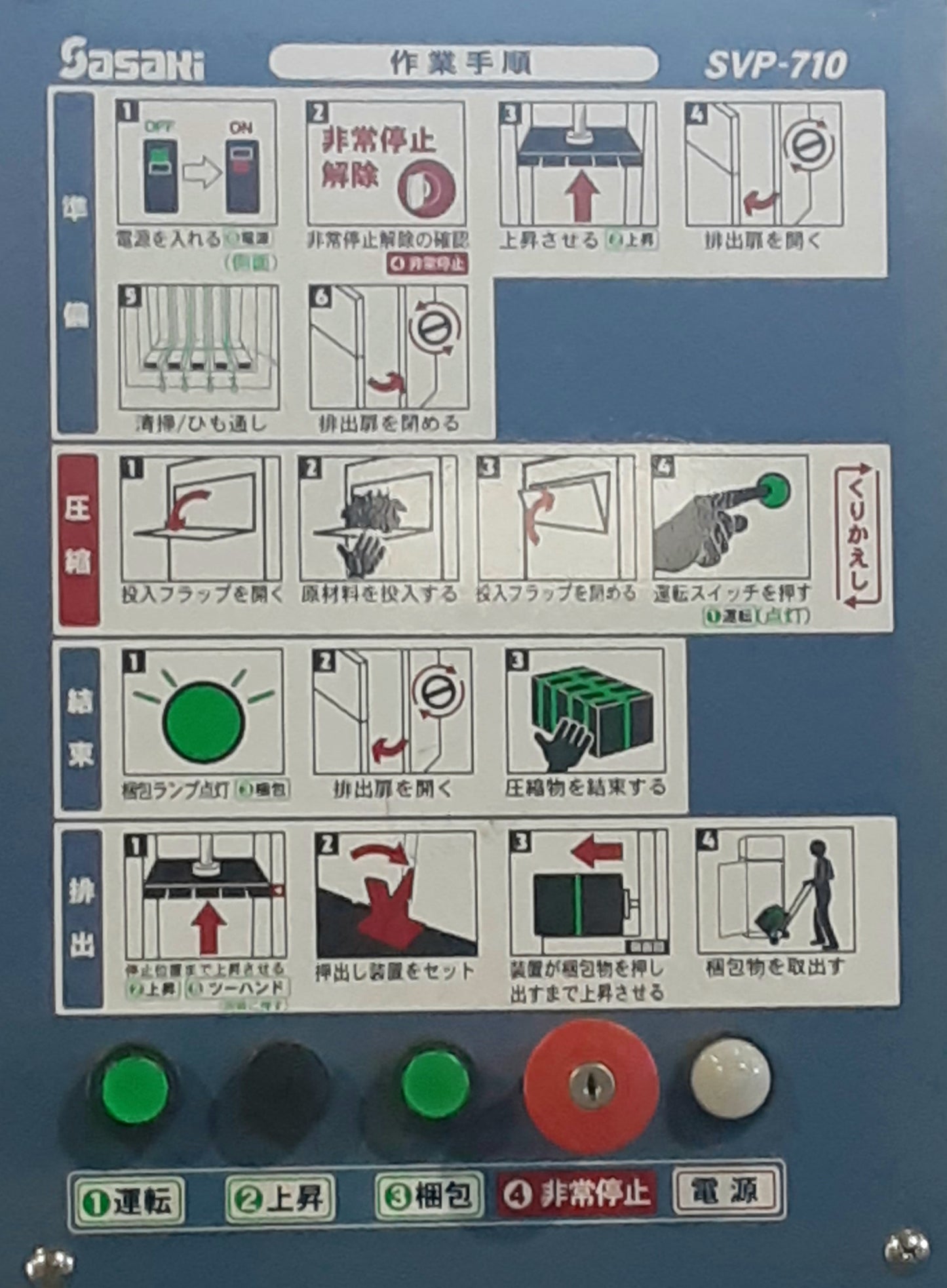 ササキコーポレーション SVP710DX 縦型プレス sasaki1-svp710dx-3001