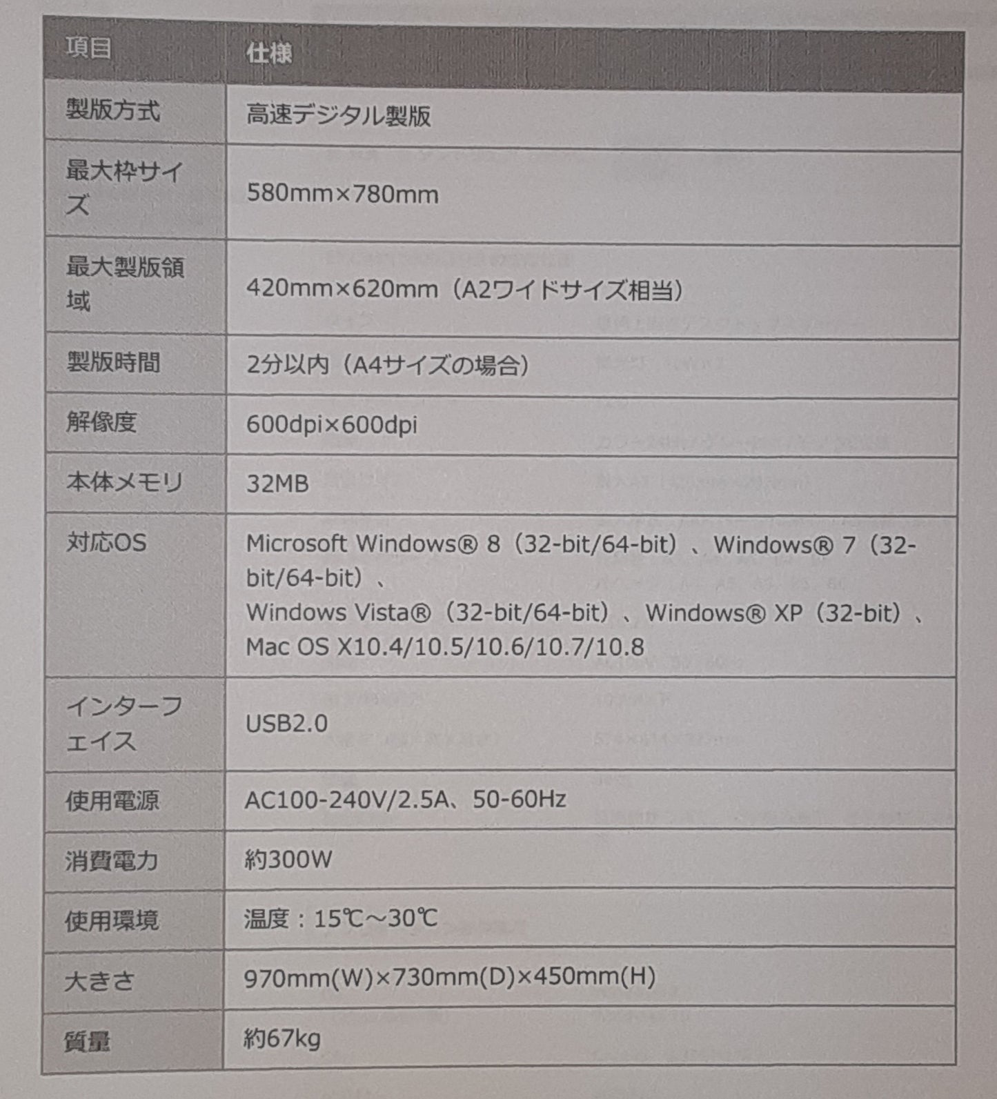 リソー ゴッコプロ QS200 デジタルスクリーン製版機 riso1-goccoproqs200-5002