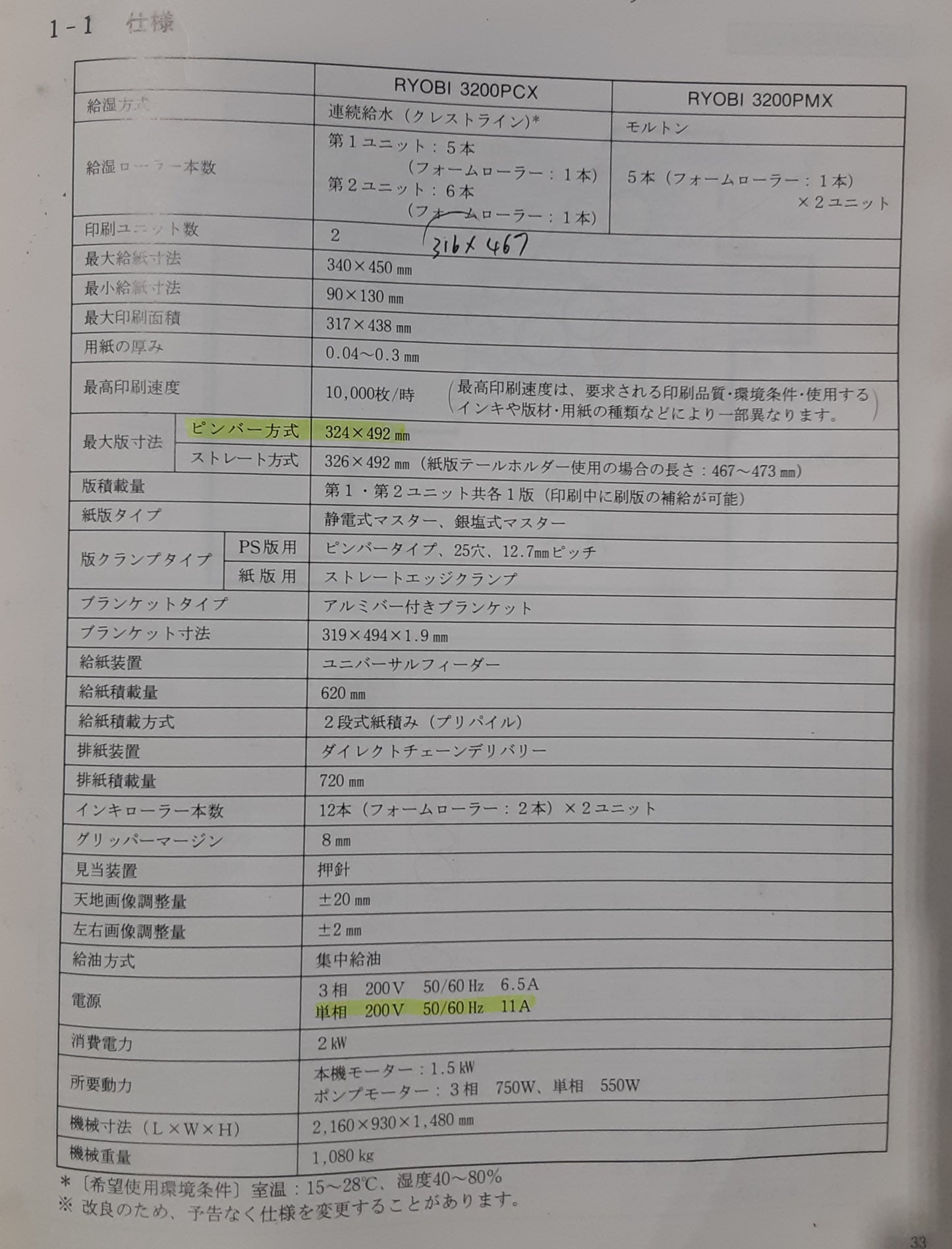 リョービ 3200PCX オフセット両面印刷機 ryobi1-3200pcx-0001