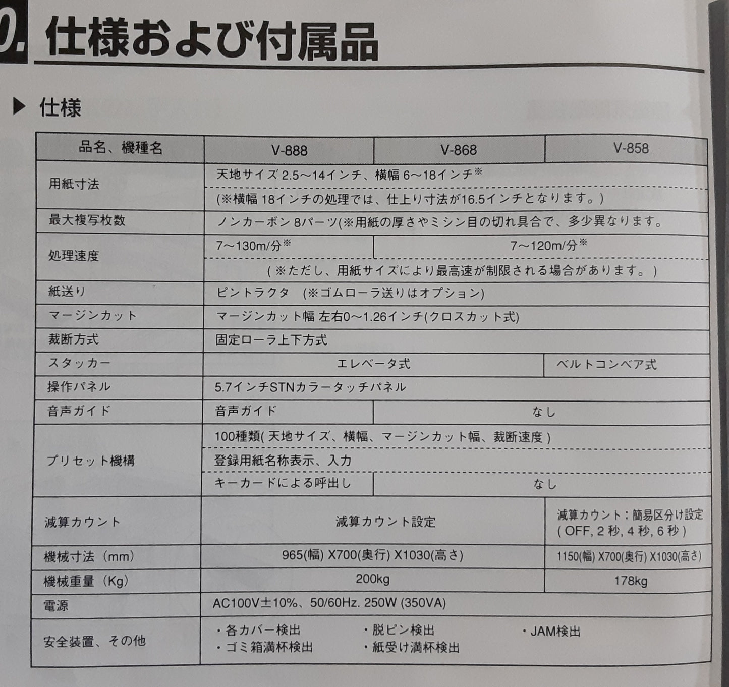 デュプロ V-868 連続フォームバースター duplo1-v868-5001