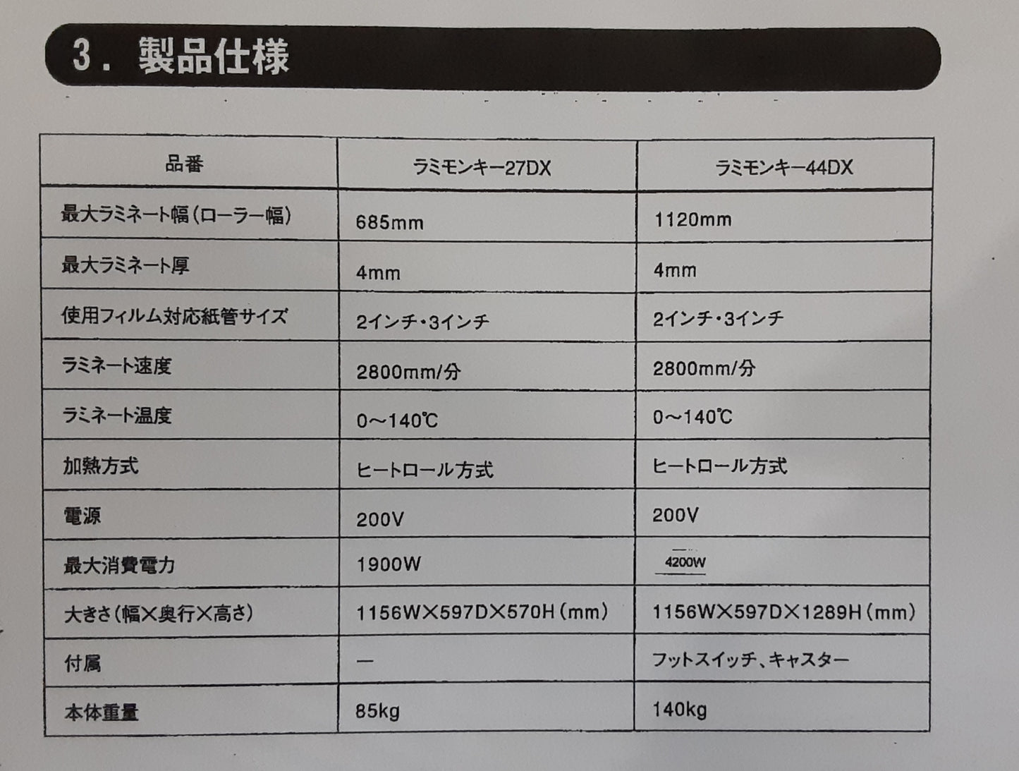 ラミーコーポレーション LAMI Monkey 44DX ホット&コールドラミネーター lamicorporation1-lamimonkey44dx-8001
