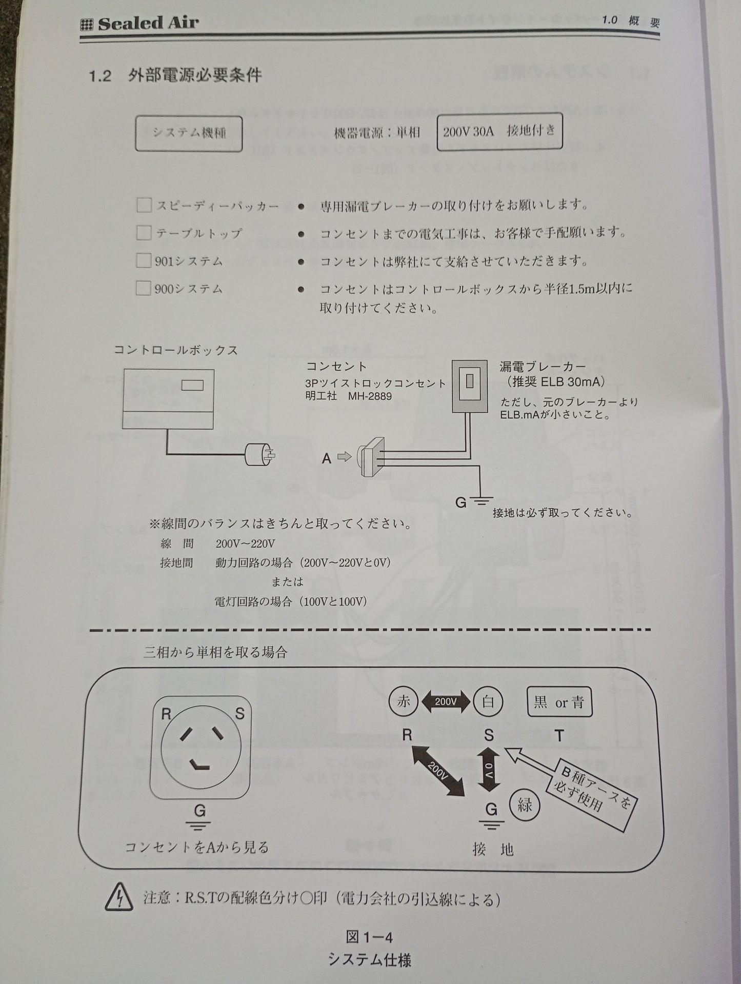 シールドエア スピーディーパッカーインサイト 発泡ポリウレタン包装 sealed air1-insight-1001
