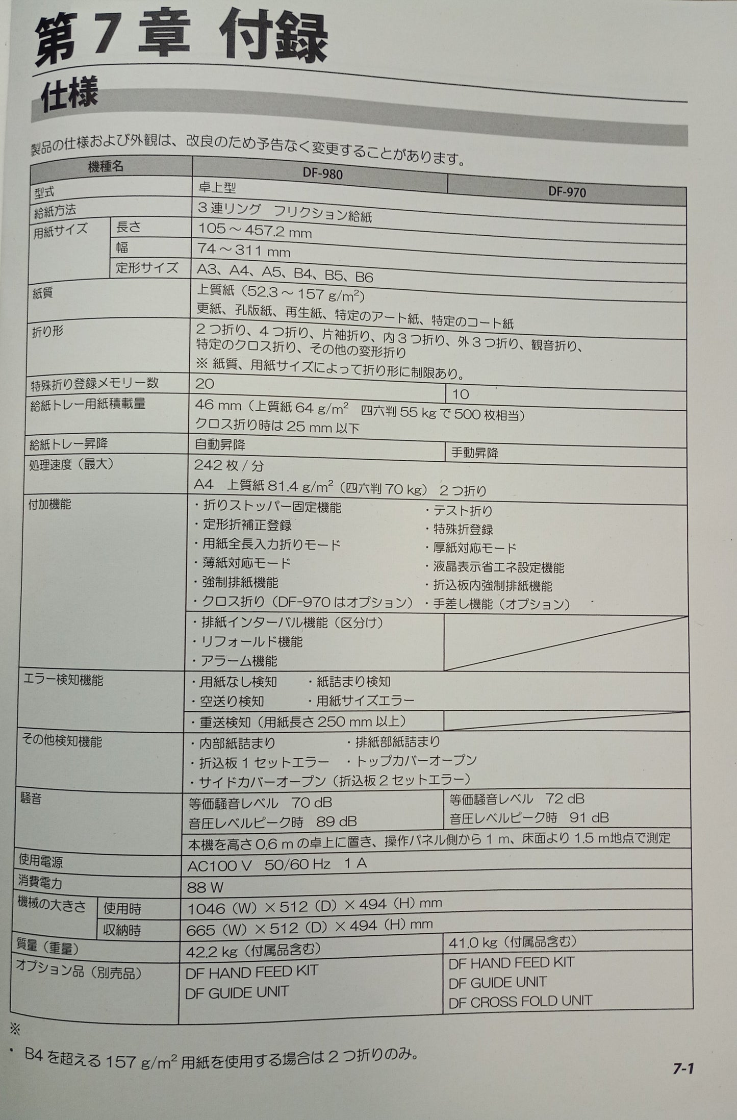 Duplo Duplo Folder DF-980 Desktop Paper Folder, A3 Nobi Compatible, duplo1-df980-16001