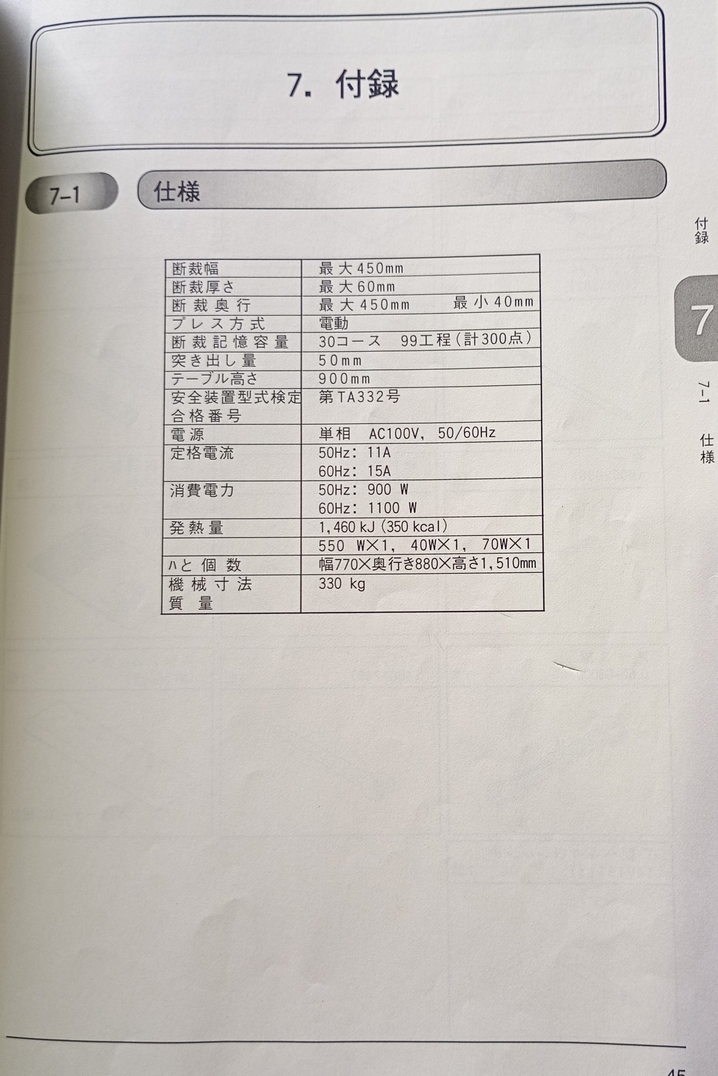 ホリゾン APC-45 電動断裁機 horizon1-apc45-5042