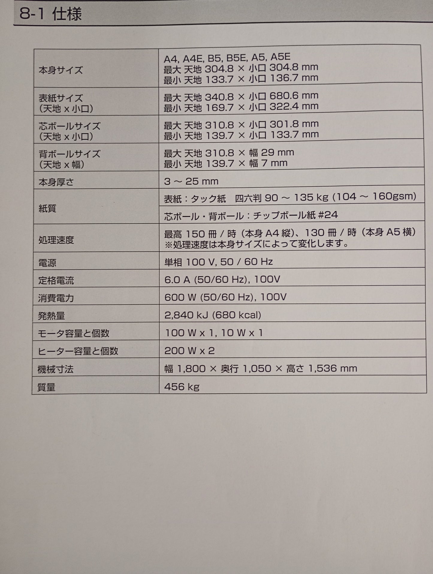 ホリゾン HCB-2 上製本システム horizon1-hcb2-3001