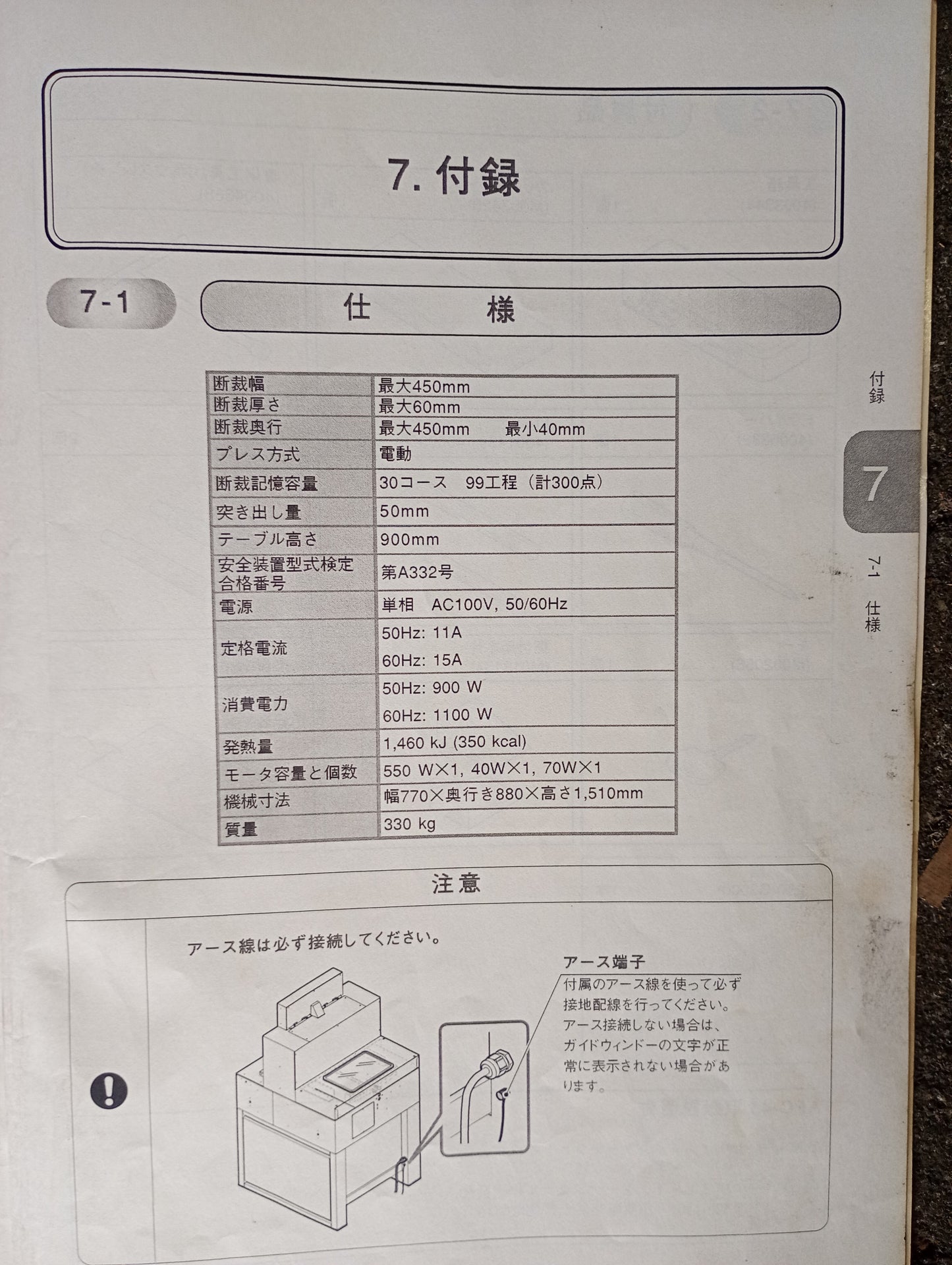 ホリゾン APC-45 電動断裁機 horizon1-apc45-4001