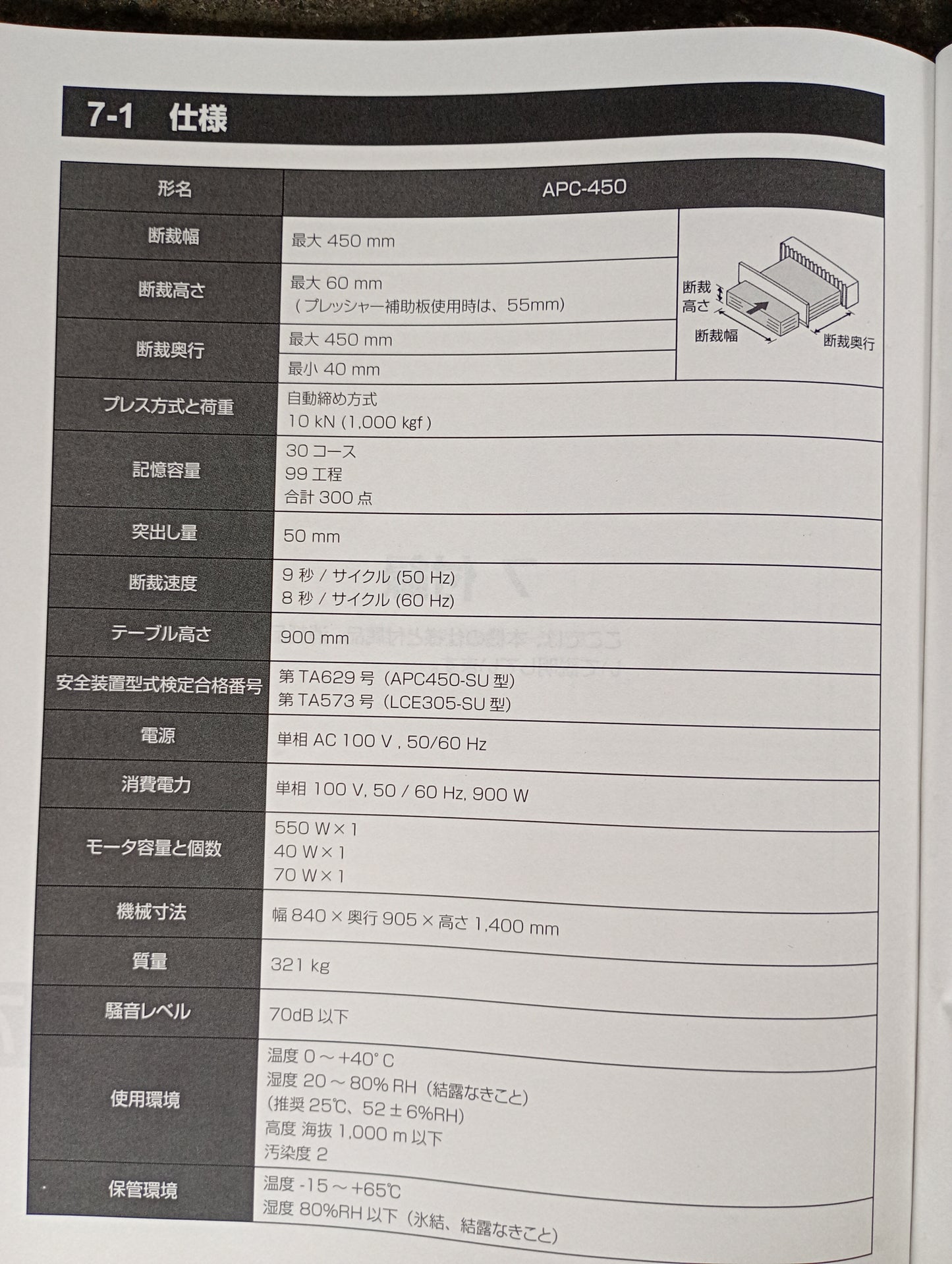 ホリゾン APC-450 断裁機 horizon1-apc450-3001