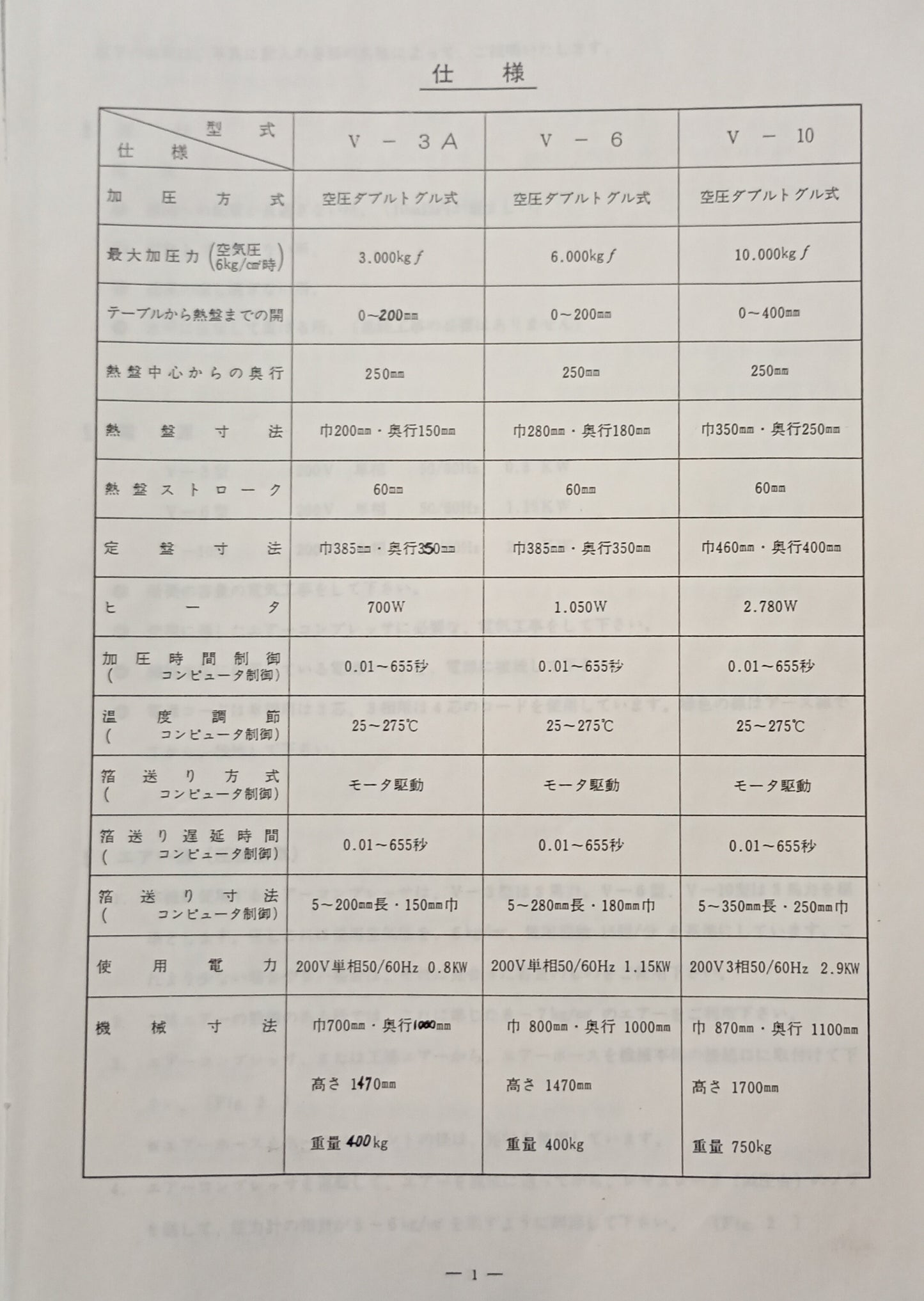 Navitas V-6 Air Foil Stamping Machine navitas1-v6-9001