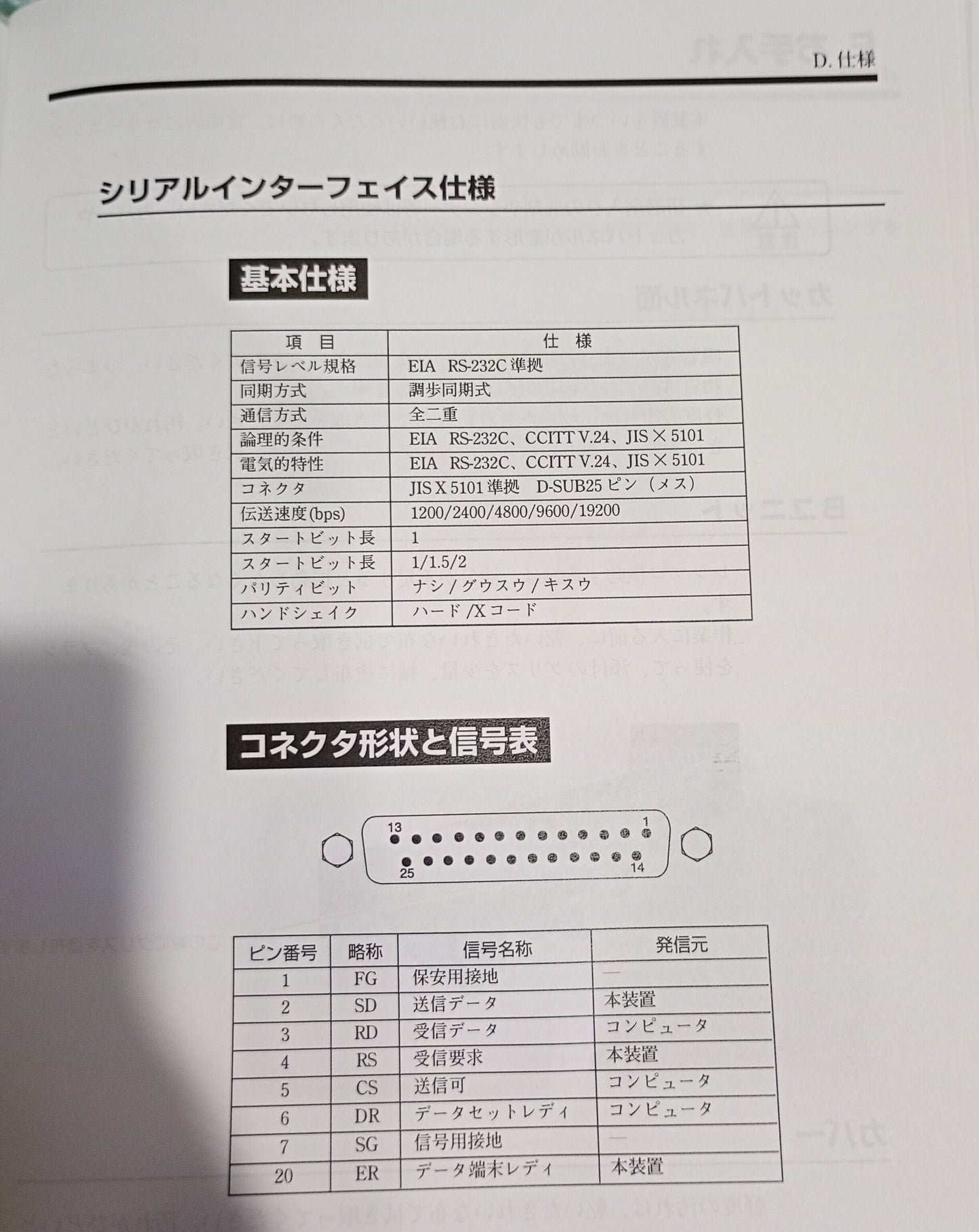 ミマキ CF2-1218 RC カッティングプロッター mimaki1-cf21218rc-4001