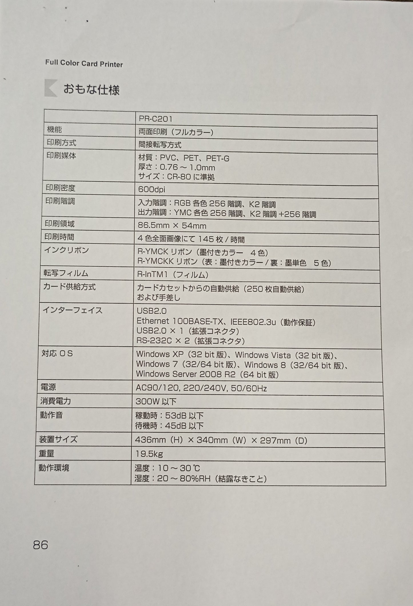 ニスカ PR-C201 再転写カードプリンタ フルカラー nisca-prc201-1001