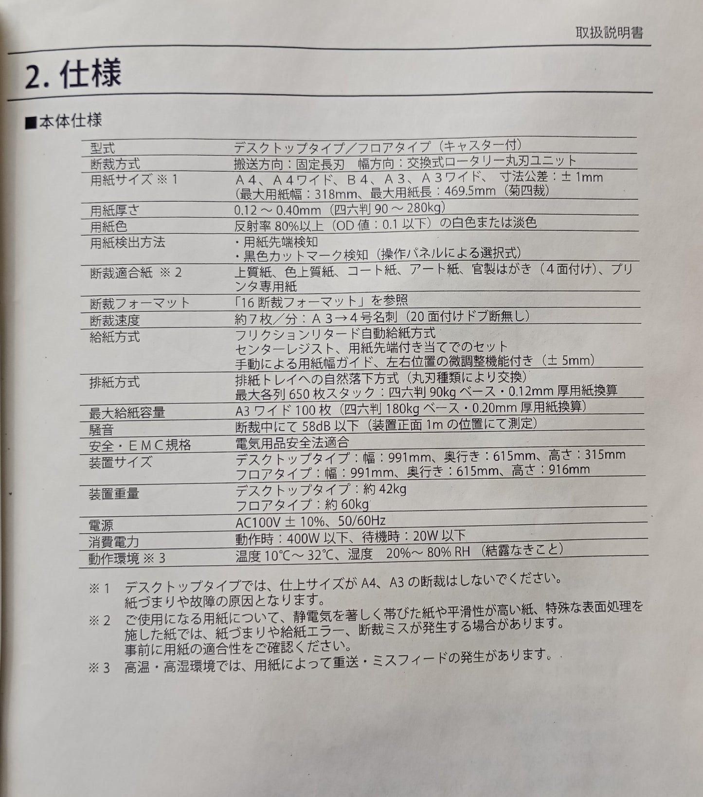 長野無線 CT628Exa 名刺カッター naganonihonmusen1-ct628exaf-3001