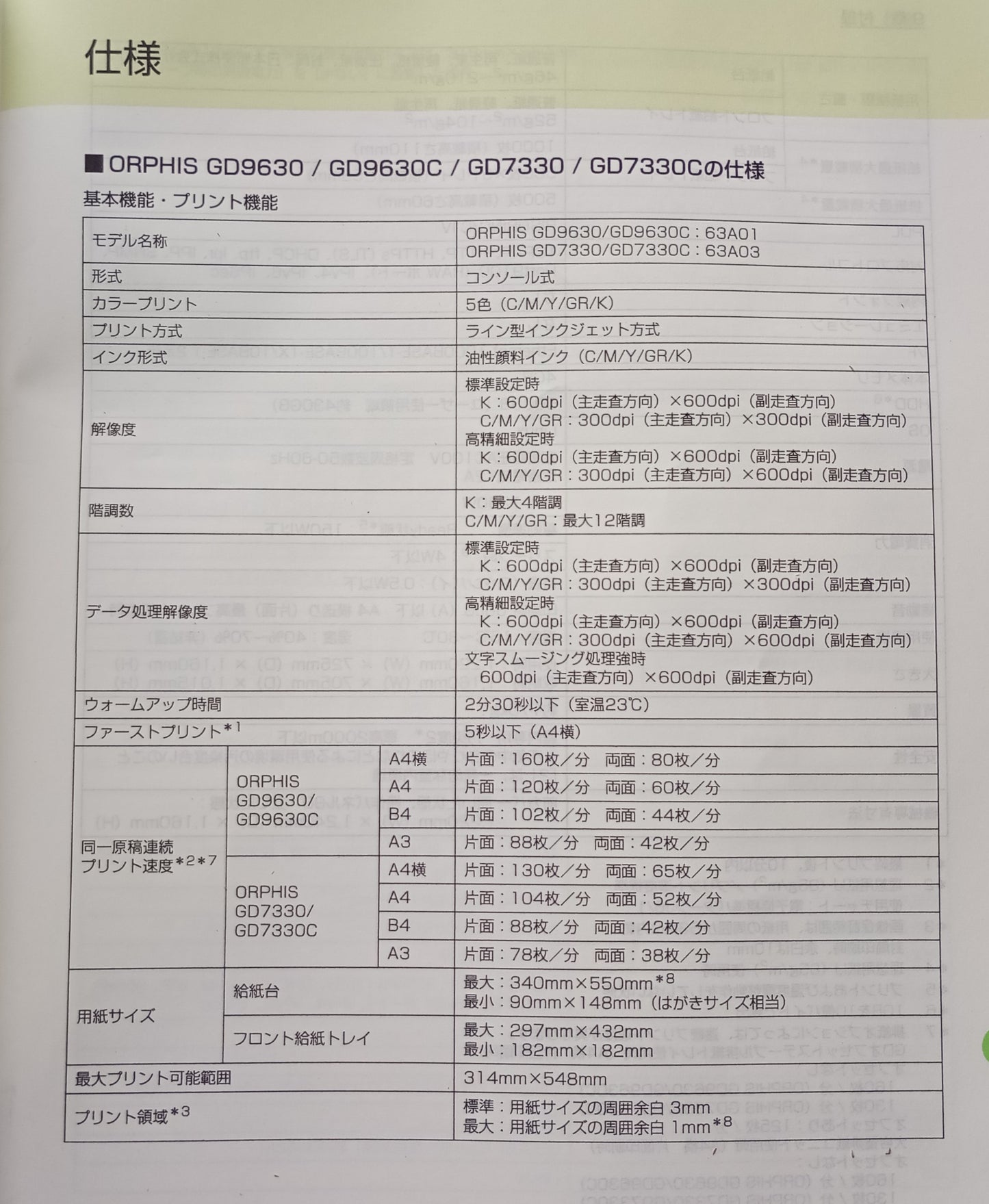 リソー オルフィス ORPHIS GD9630 オンデマンド印刷機+くるみ製本フィニッシャーII付 riso1-gd9630ii-7001