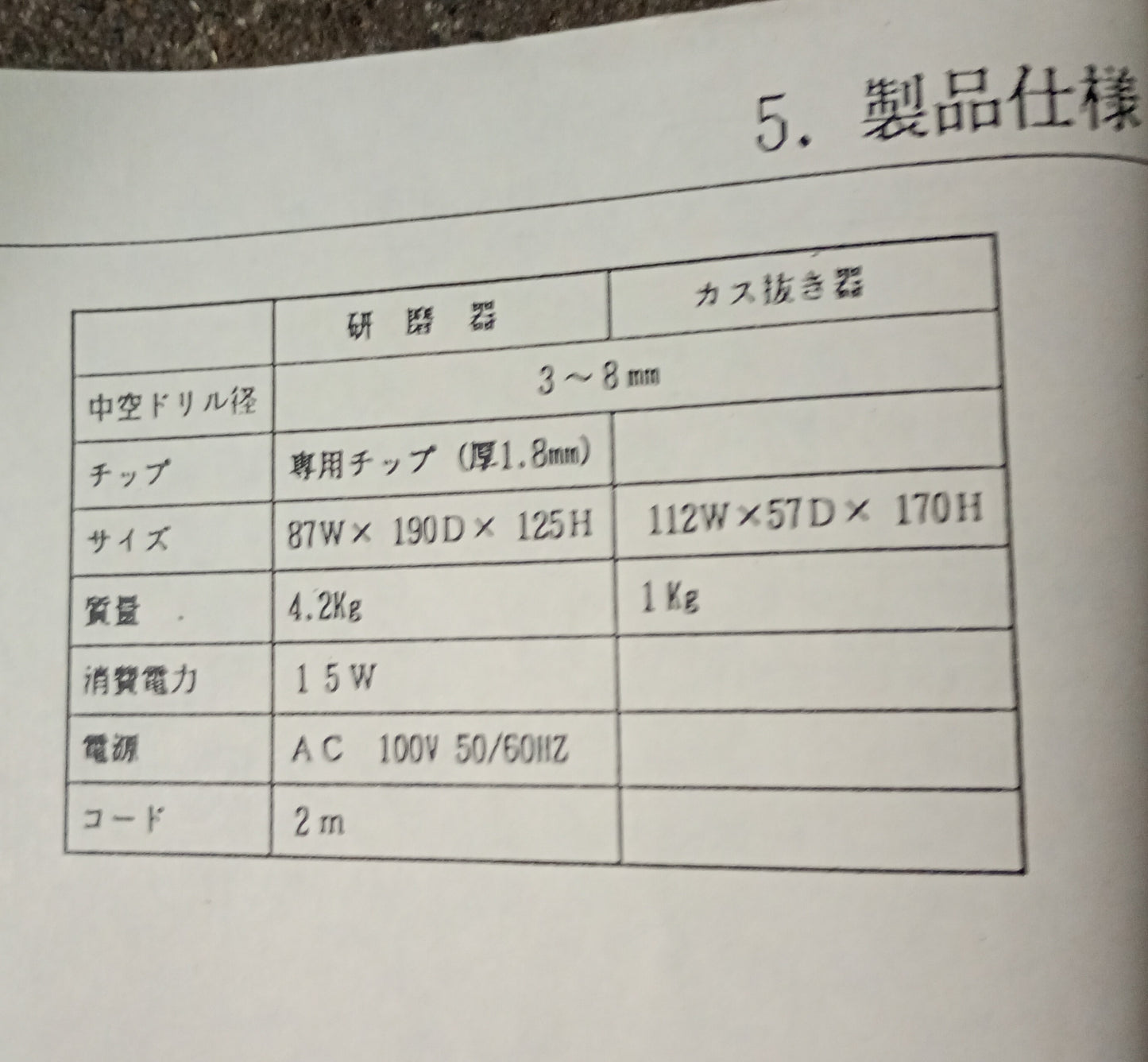 ウチダ 電動式 中空ドリル研磨器セット uchidatechno1-drillsharpener-0023