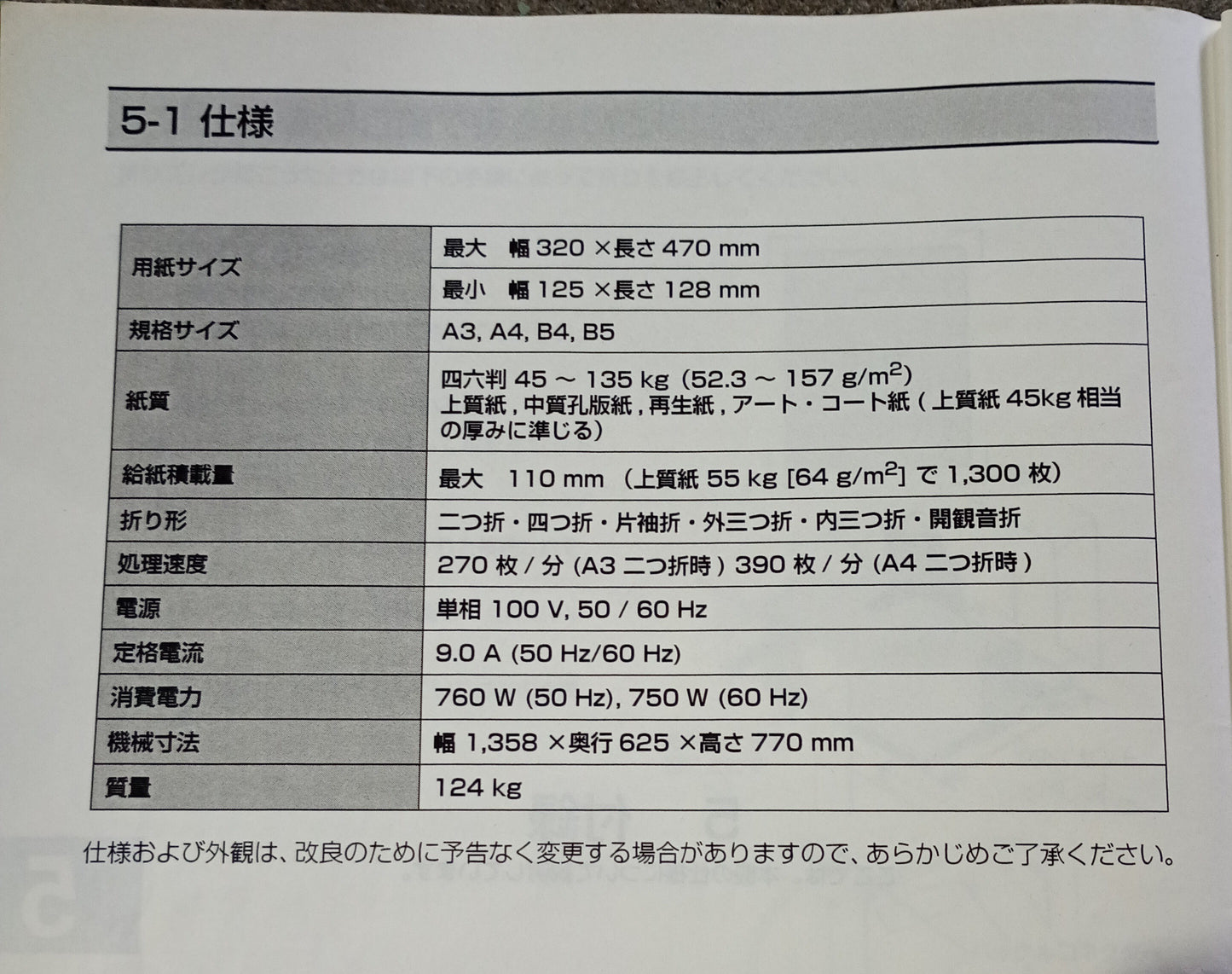 ホリゾン PF-40 エア式自動紙折機 horizon1-pf40-4001