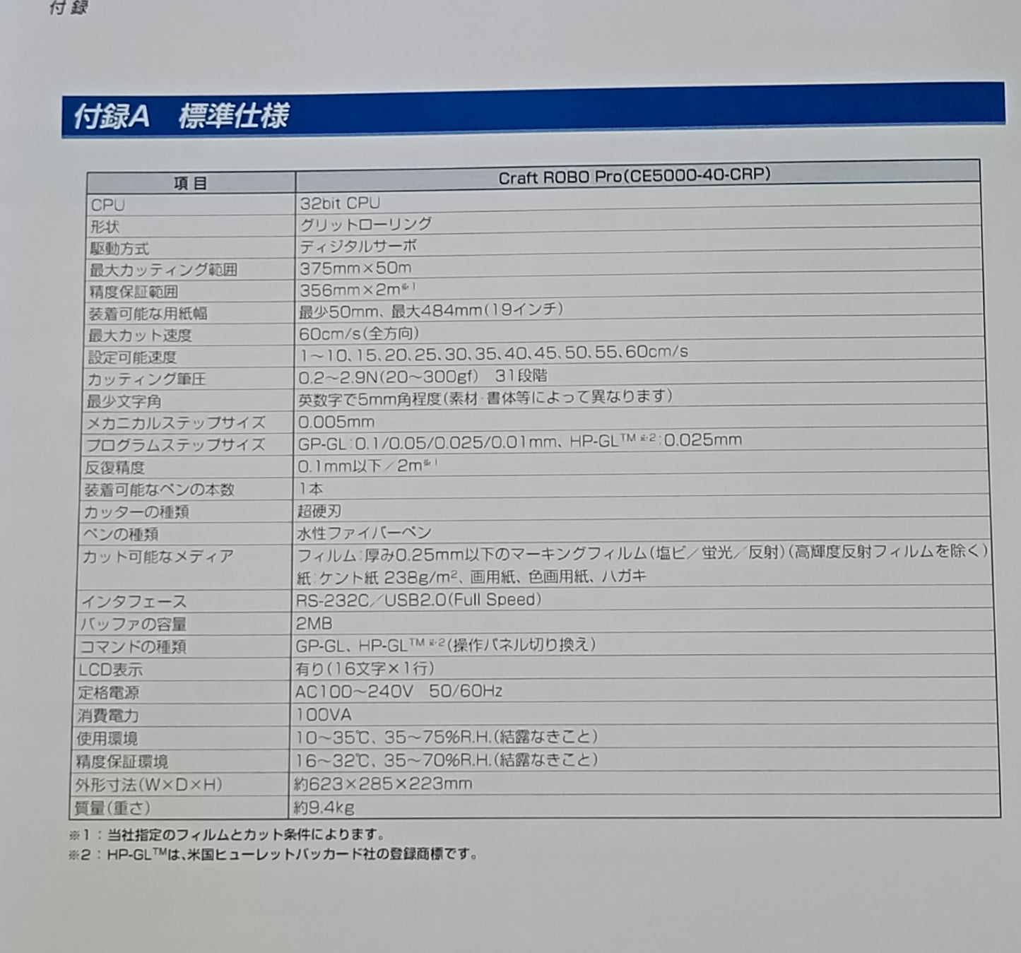 グラフテック CE5000-40-CRP カッティングマシン graphtec1-ce500040crp-5001