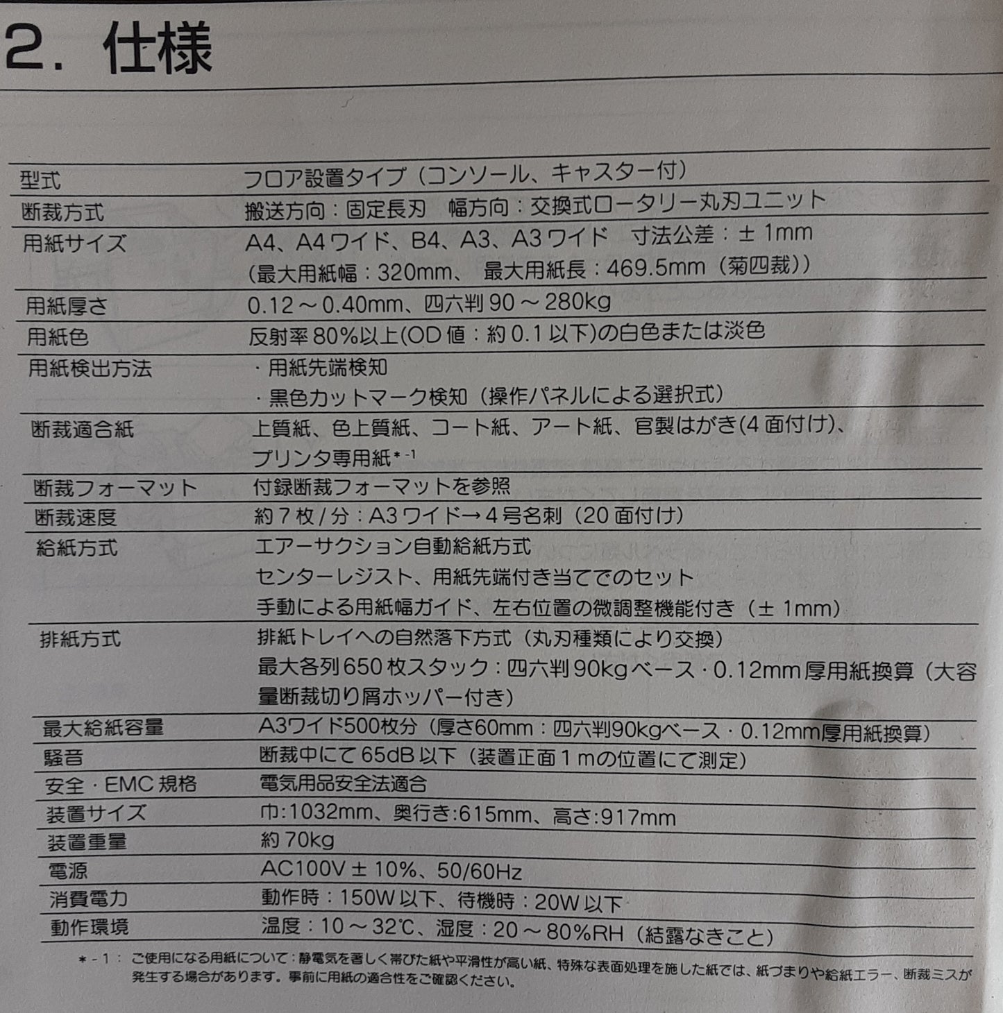 長野無線 CT620Exa 名刺カッター naganonihonmusen1-ct620exa-0659