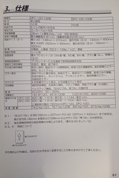 デュプロ DFC-120丁合機 duplo1-dfc120-1030
