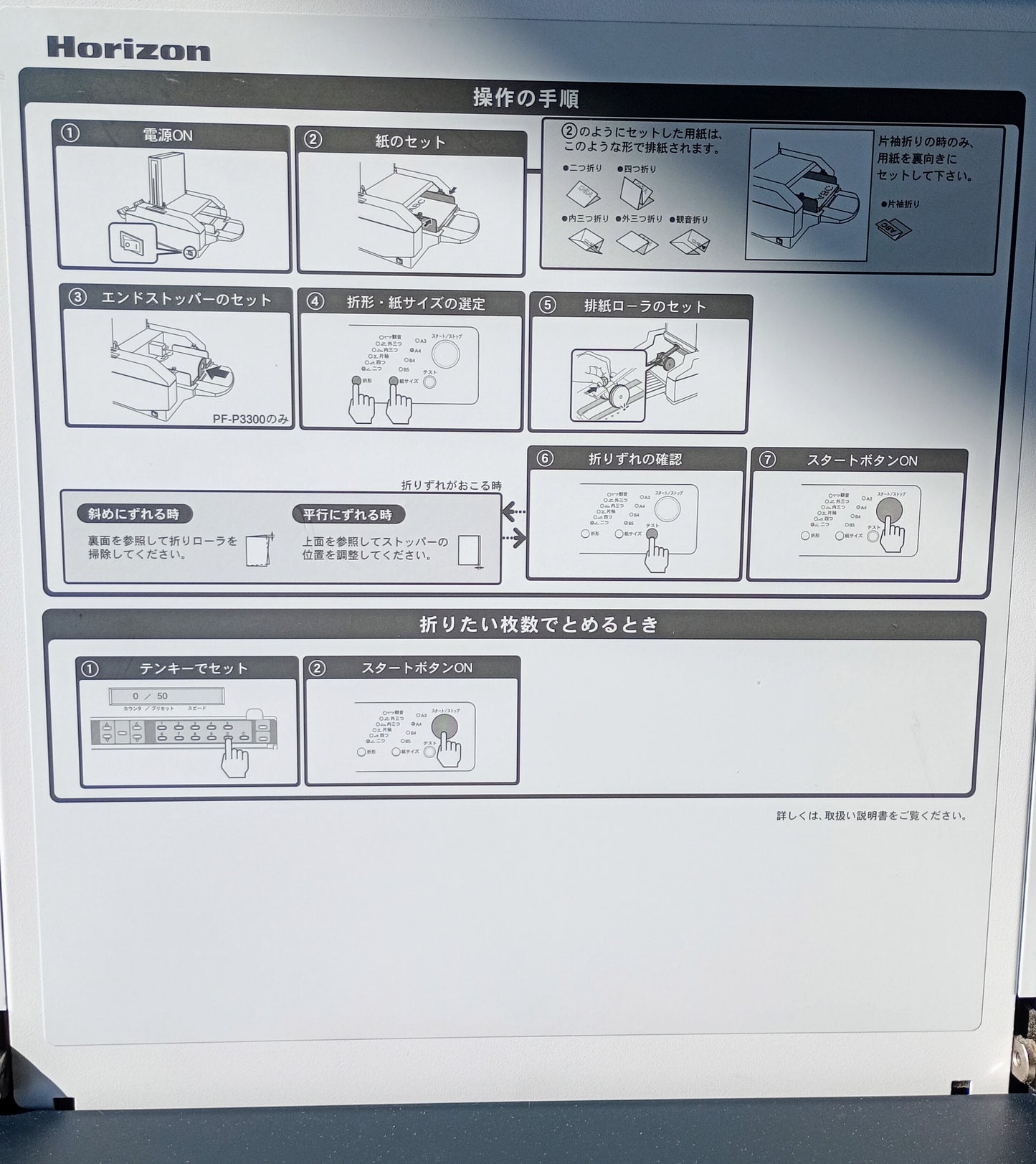 ホリゾン PF-P3300 エア式紙折機　horizon1-pfp3300-4031