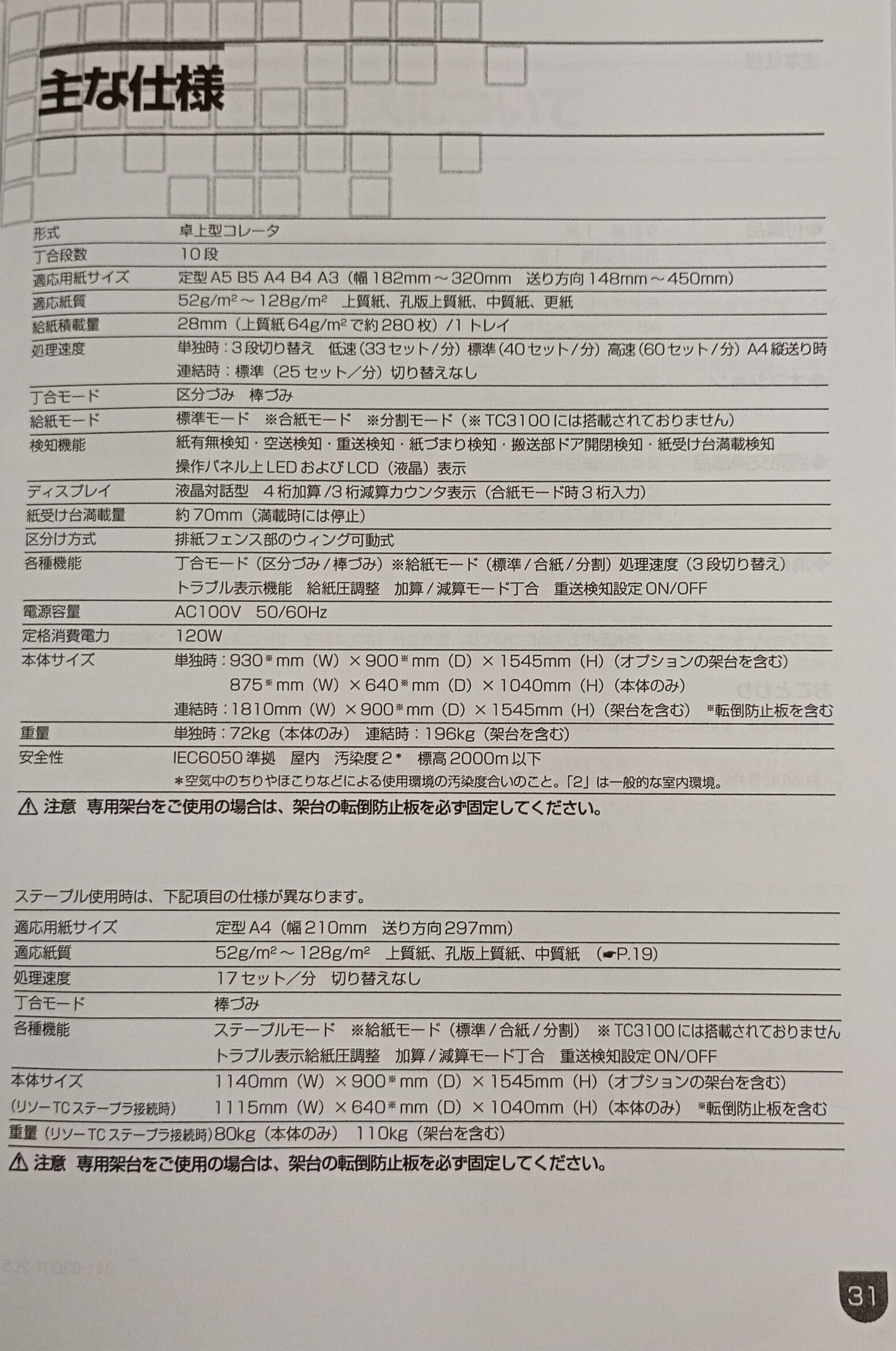 リソー TC3100 コロ式 丁合機 riso1-tc3100-1001