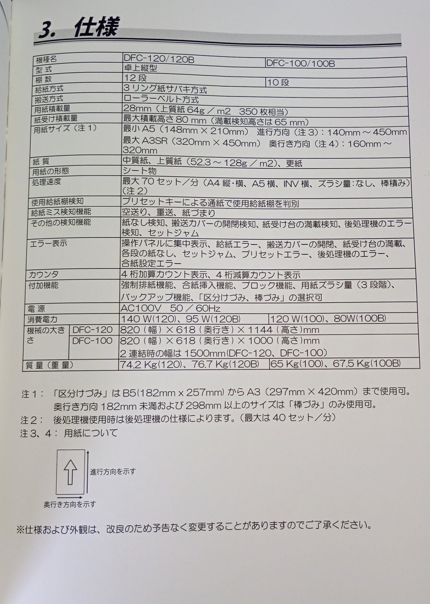 デュプロ DFC-100 丁合機 + DFC-S平綴じ機　duplo1-dfc100-5001
