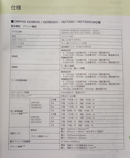リソー オルフィス ORPHIS GD9630 オンデマンド印刷機＋くるみ製本フィニッシャーII付 riso1-gd9630ii-7001