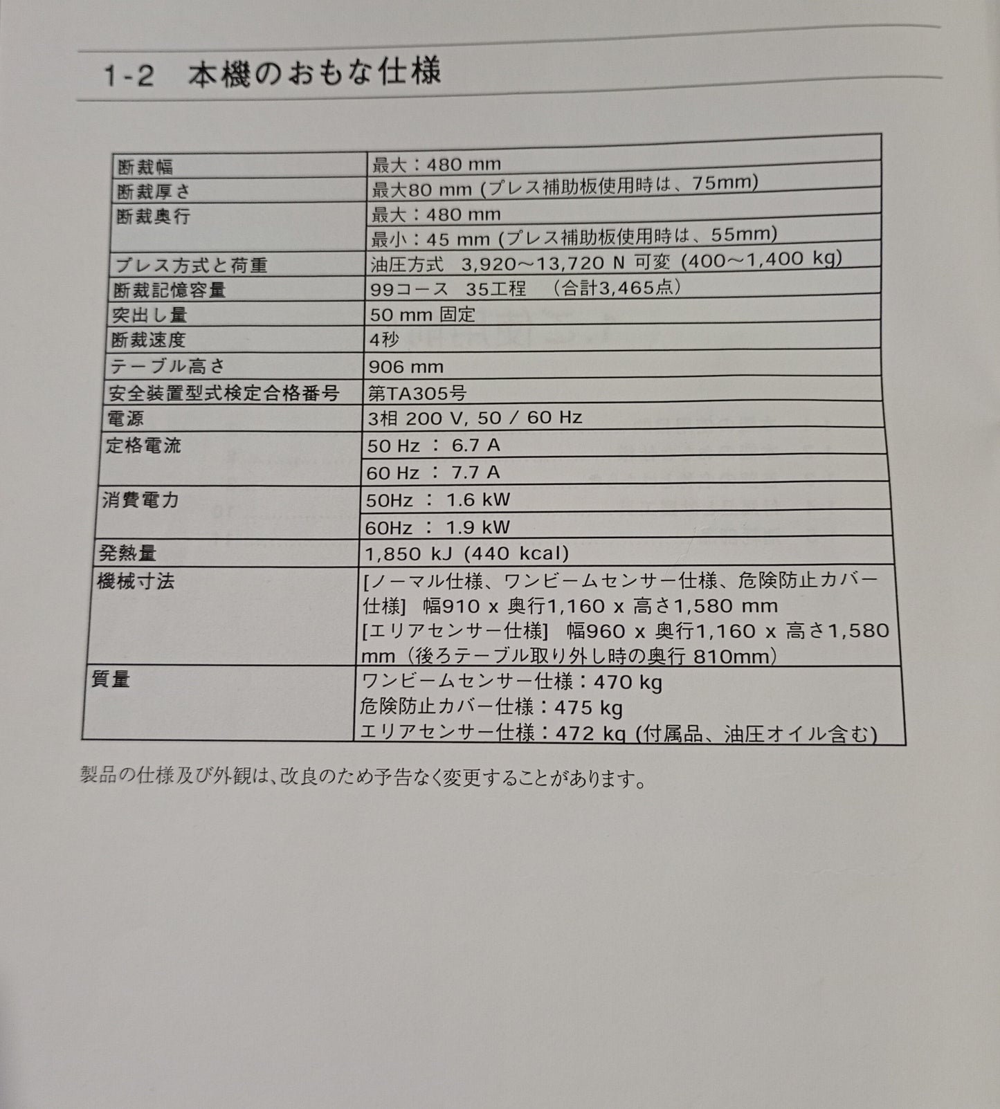 ホリゾン APC-48 電動断裁機 horizon1-apc48-5001