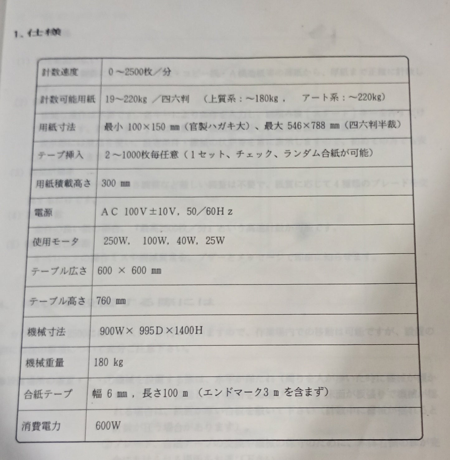 ウチダテクノ countron 2500 計数機 uchidatechno1-countron2500-9022
