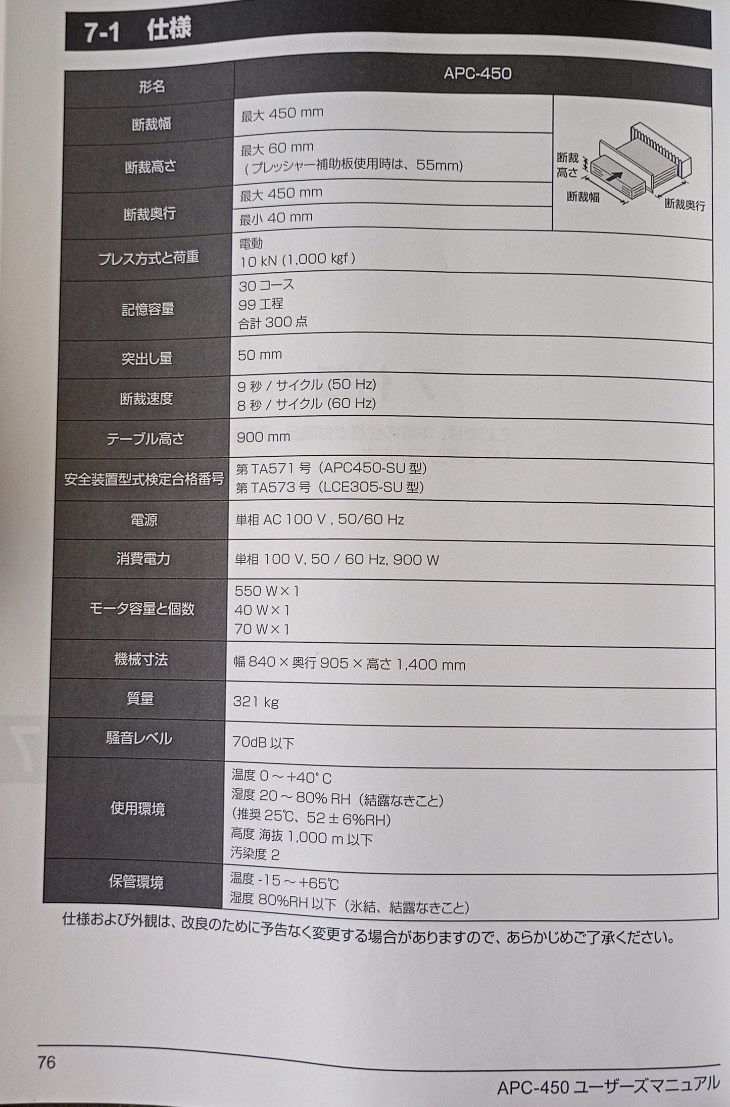 ホリゾン APC-450 電動断裁機 horizon1-apc450-8001