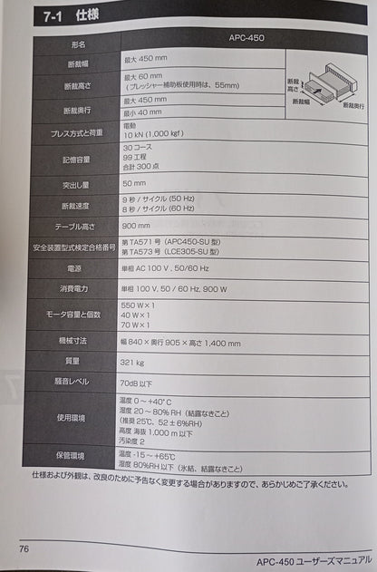 ホリゾン APC-450 電動断裁機 horizon1-apc450-8001