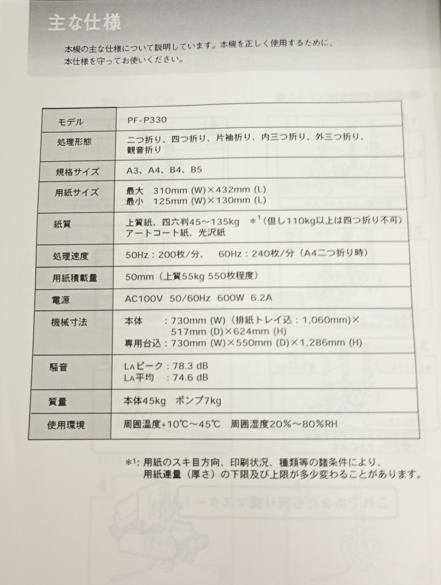 ホリゾン PF-P330 エア給紙 卓上折機 horizon1-pfp330-2001