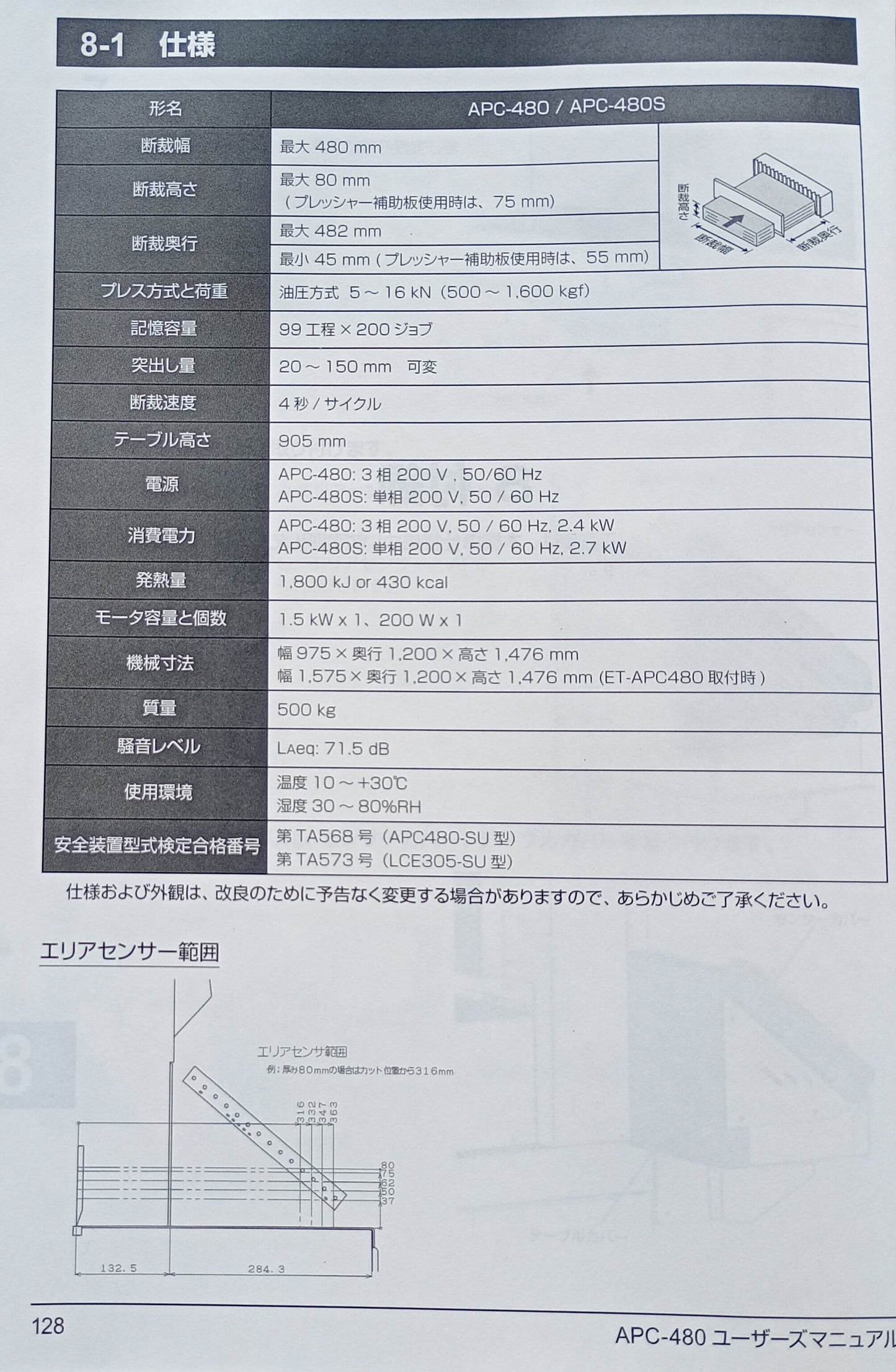 ホリゾン APC480 油圧断裁機 horizon1-apc480-9001