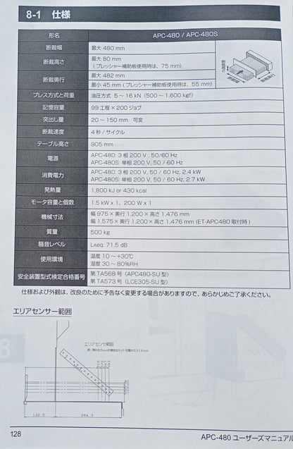 ホリゾン APC480 油圧断裁機 horizon1-apc480-9001