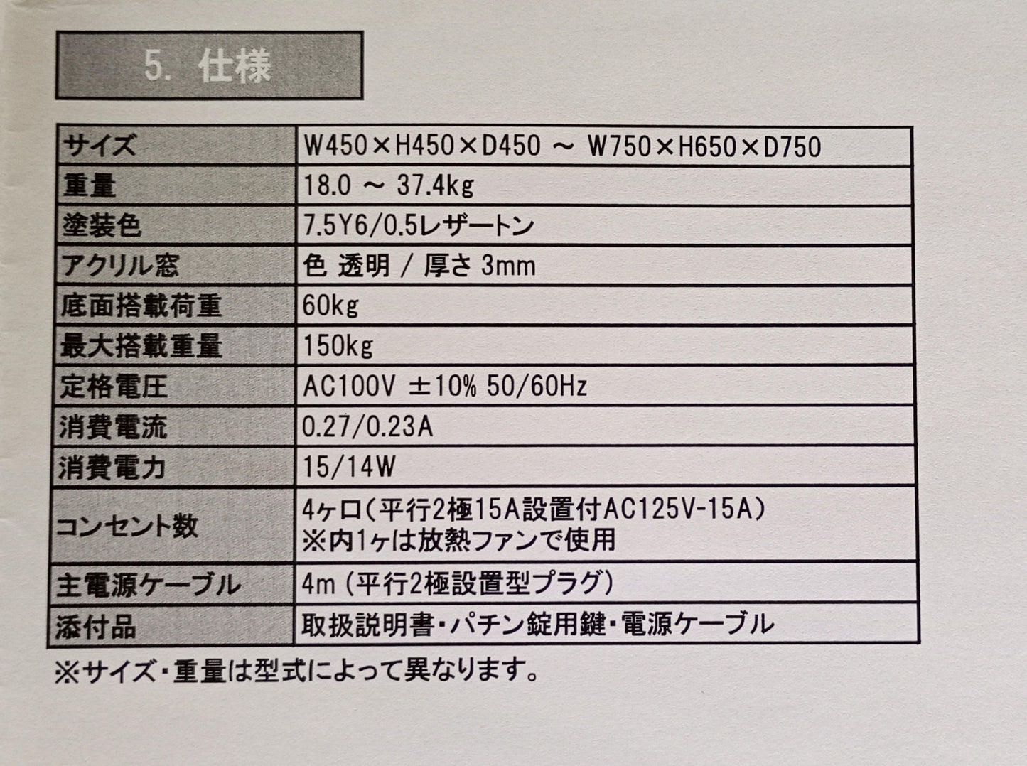エスディエス まもる君 Light L48F467 防塵ラック パソコン収納 ファンタイプ 未使用品 sds-lightl48f467-5002