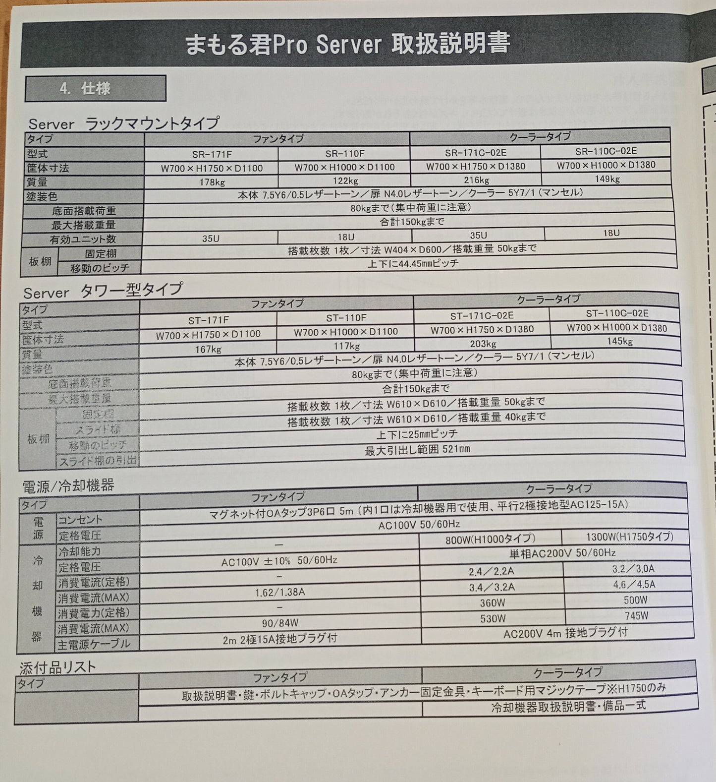 エスディエス まもる君 Pro Server SR-171F 防塵サーバーラック ラックマウント ファンタイプ　未使用品　sds-proserversr171f-9001