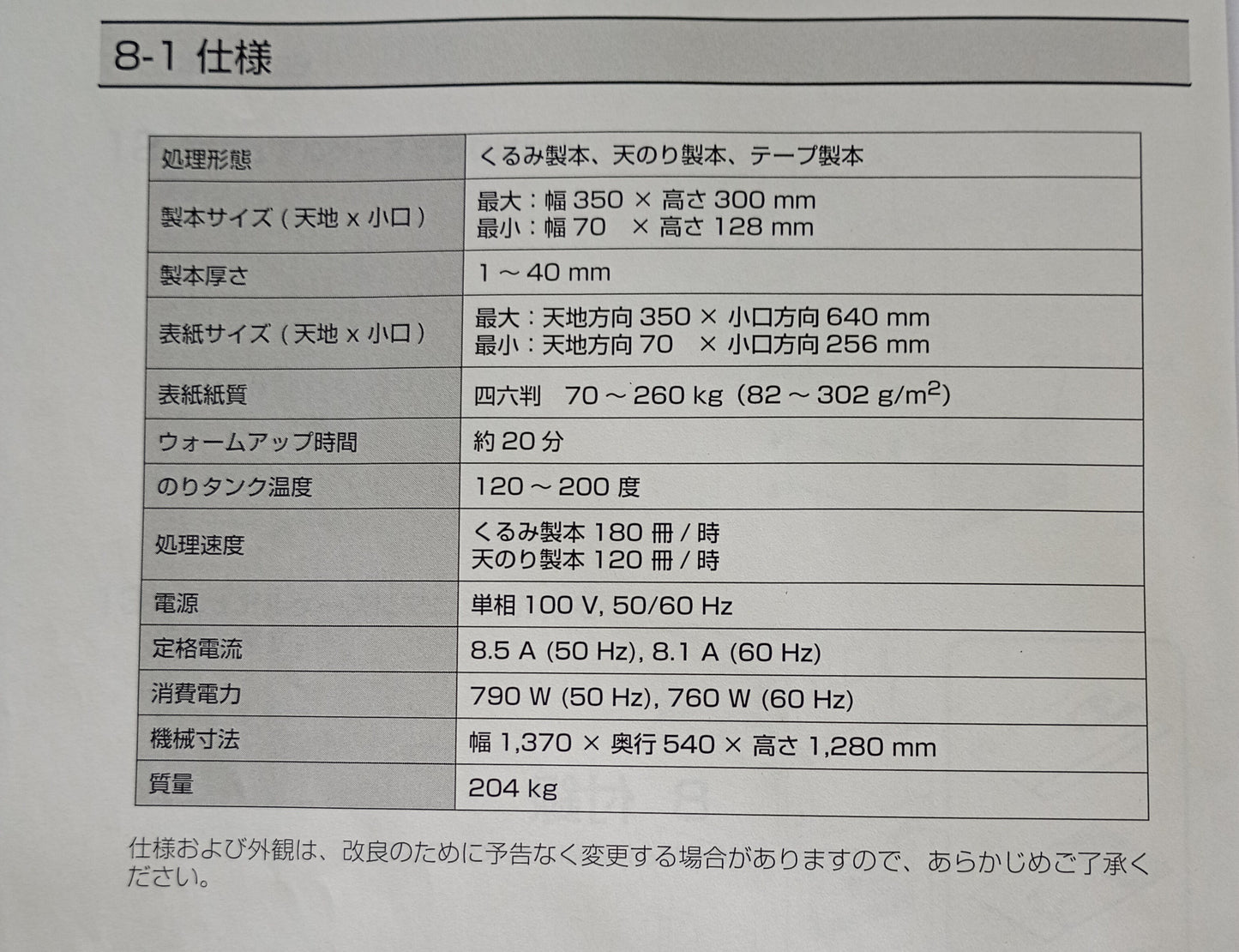 ホリゾン BQ-160 無線綴じ機 horizon1-bq160-8001