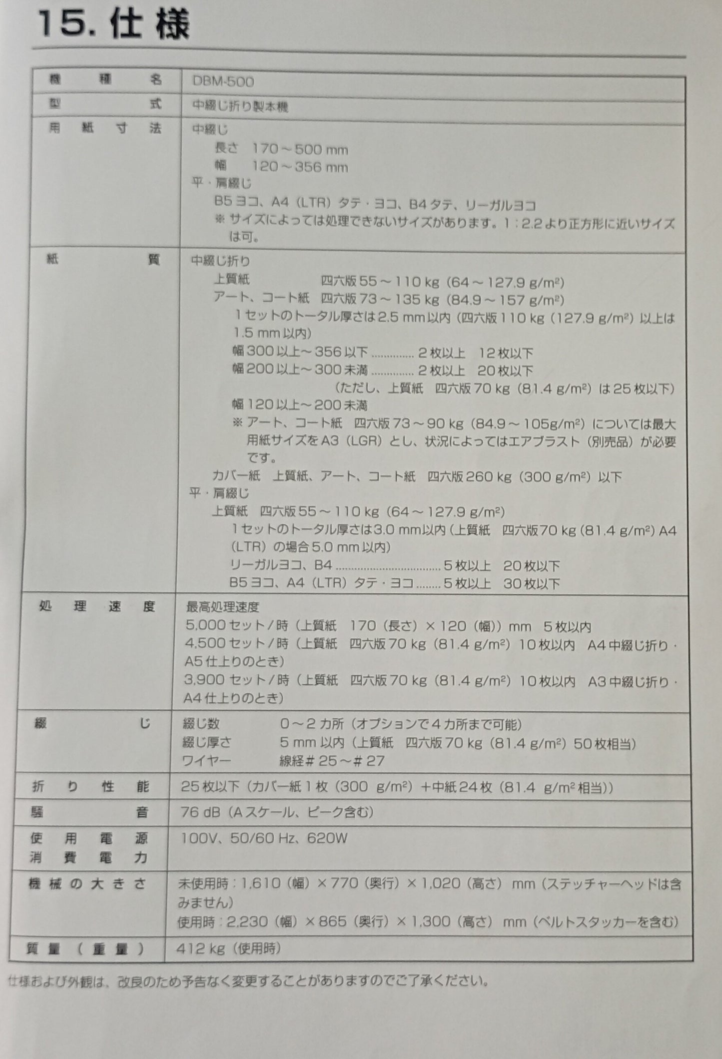 デュプロ　丁合機 10/60 ＋中綴じ・折り機 DBM-500＋ トリマー DBM-500T duplo1-1060dbm500dbm500t-4001