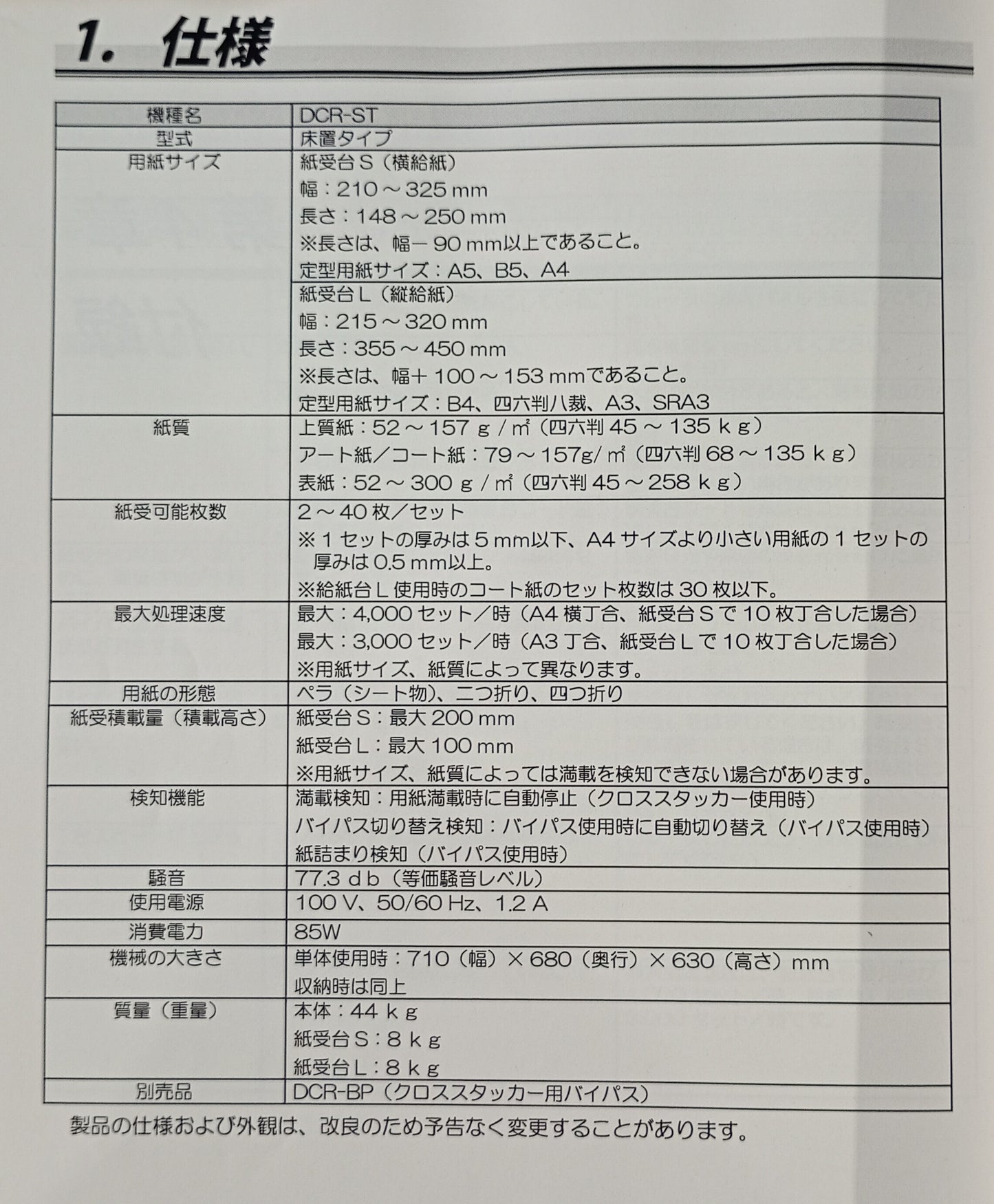デュプロ　丁合機 10/60 ＋中綴じ・折り機 DBM-500＋ トリマー DBM-500T duplo1-1060dbm500dbm500t-4001