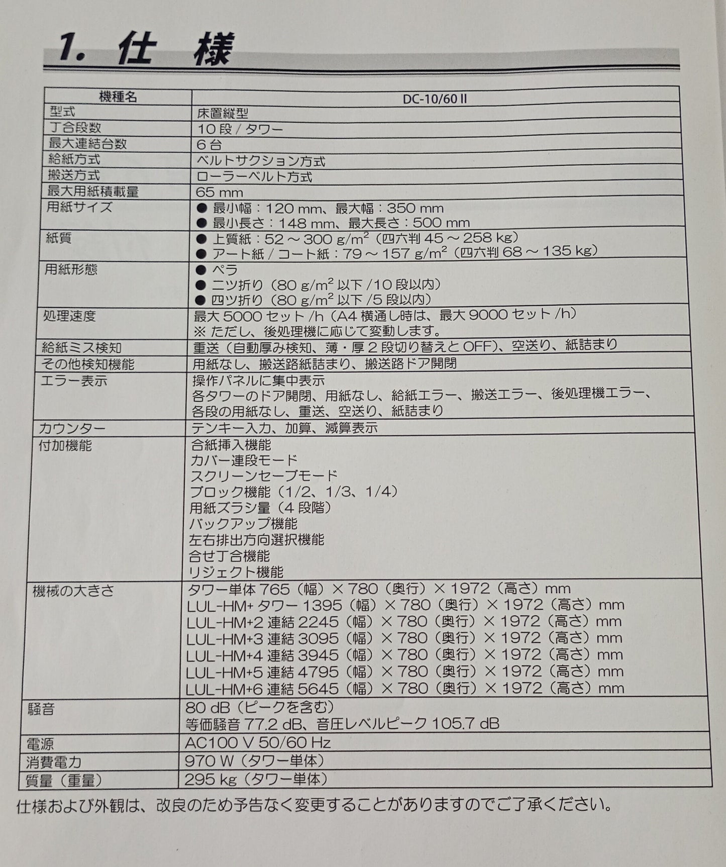 デュプロ　丁合機 10/60 ＋中綴じ・折り機 DBM-500＋ トリマー DBM-500T duplo1-1060dbm500dbm500t-4001