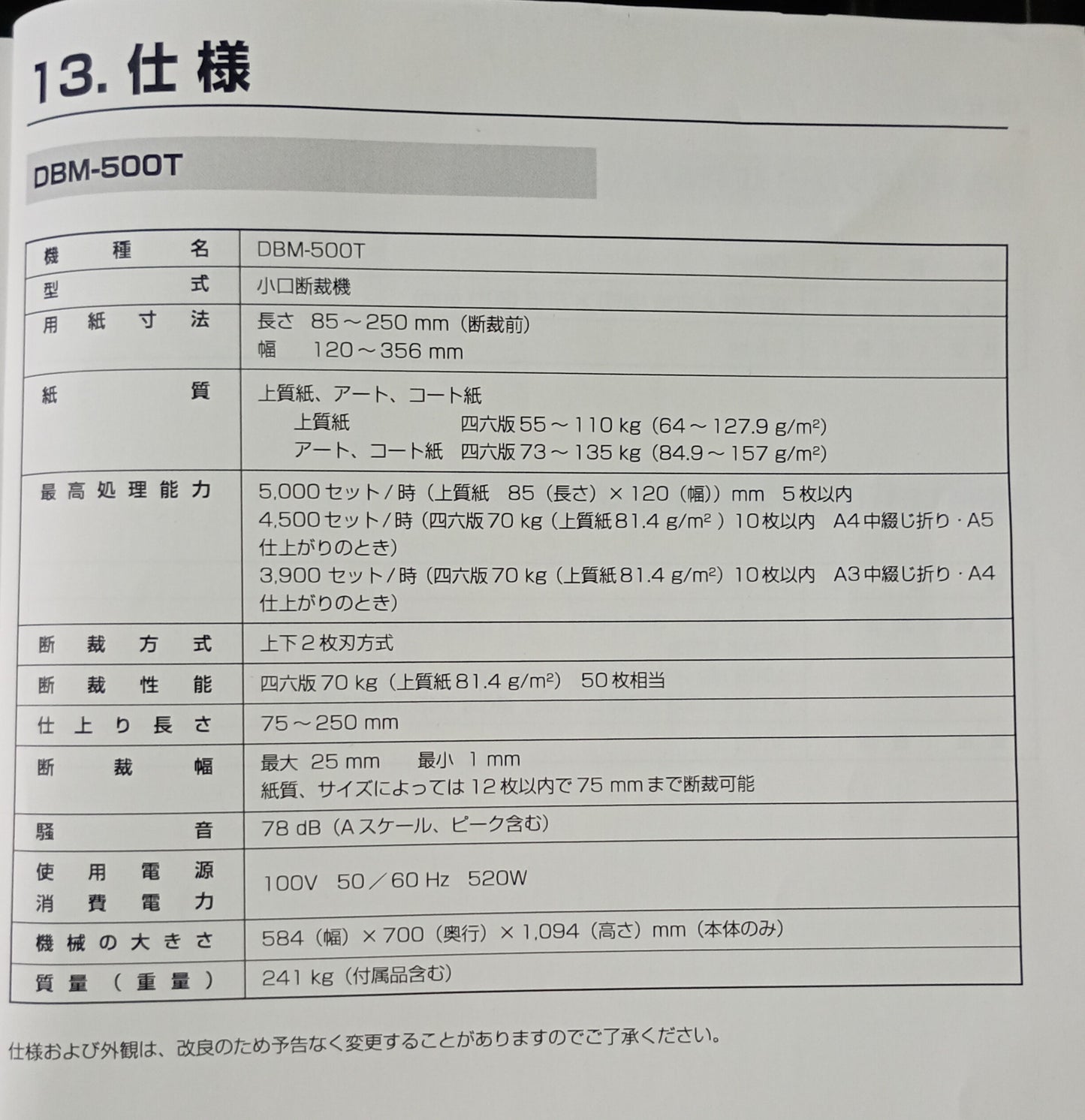 デュプロ　丁合機 10/60 ＋中綴じ・折り機 DBM-500＋ トリマー DBM-500T duplo1-1060dbm500dbm500t-4001