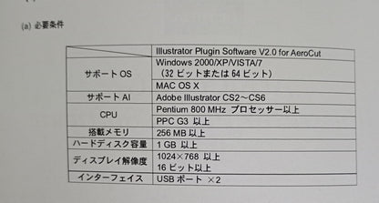 ウチダ AeroCut 4 カッター＆クリーサー uchidatechno1-aerocut4-1001