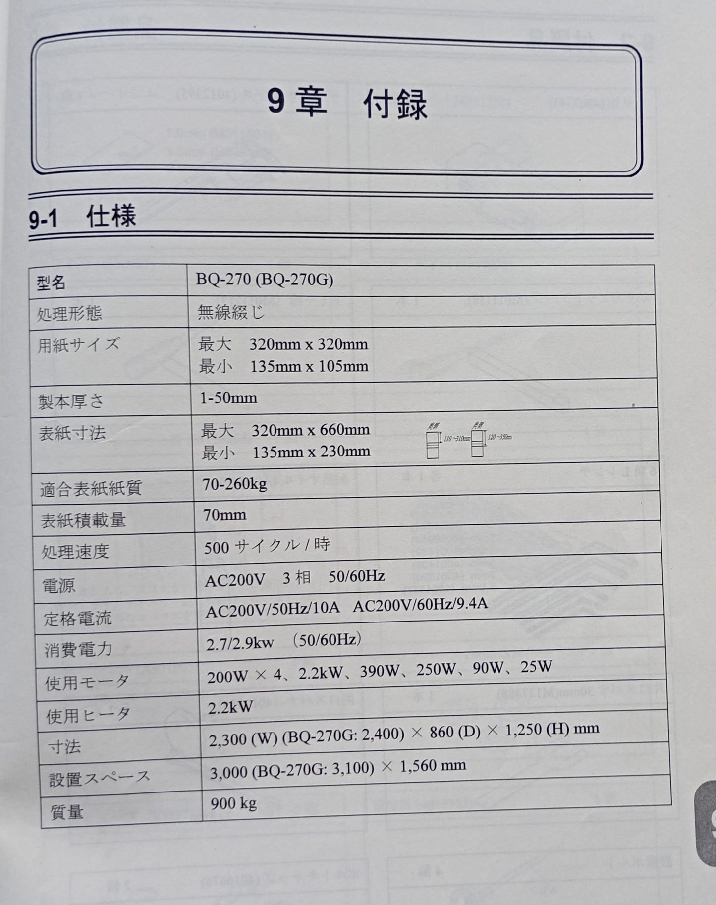 ホリゾン BQ-270 自動無線綴機 horizon1-bq270-7001