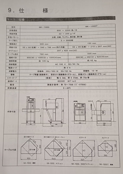 ストラパック NK-1000T 計数機 strapack1-nk1000t-0019