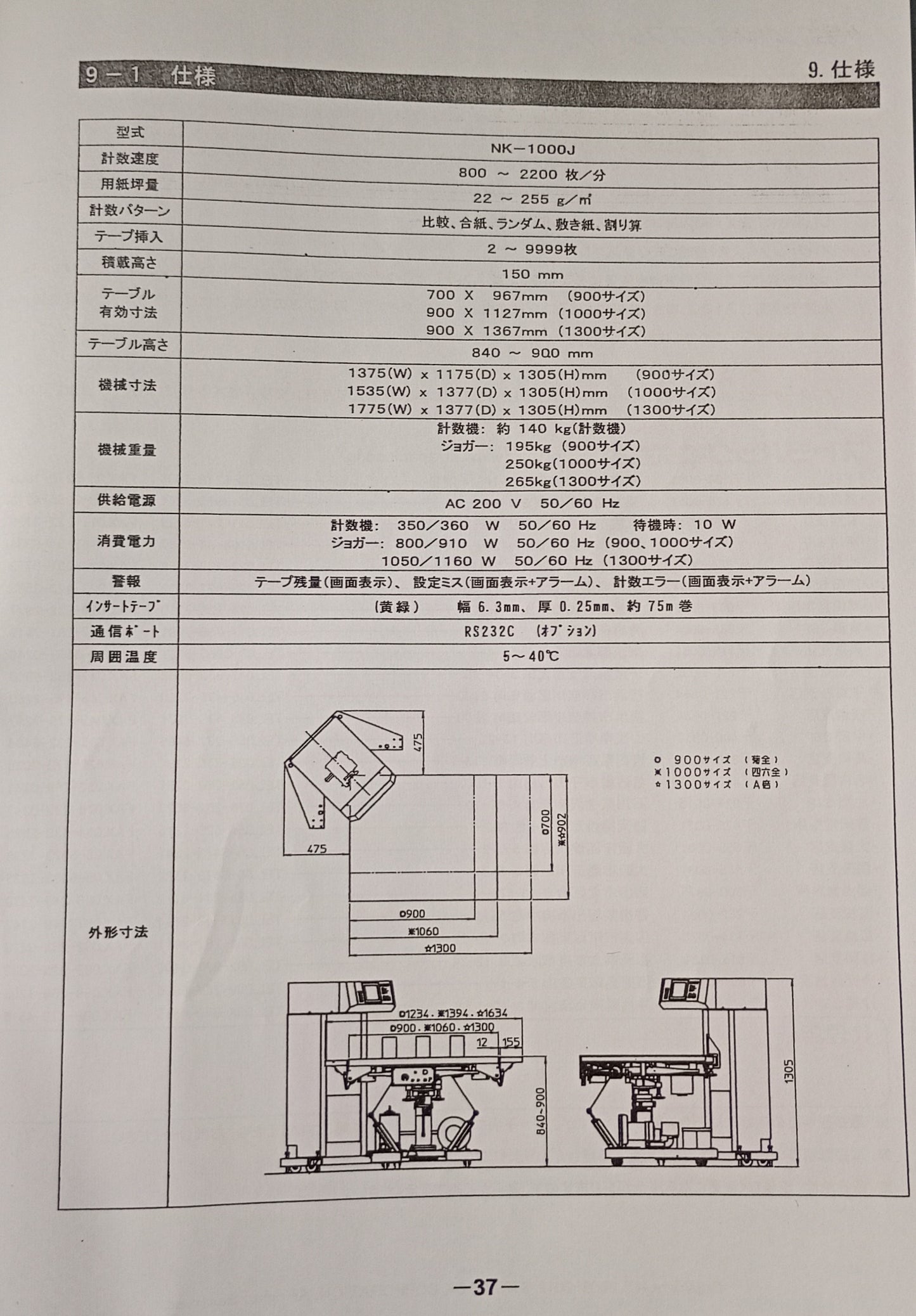 ストラパック NK-1000T 計数機 strapack1-nk1000t-0019