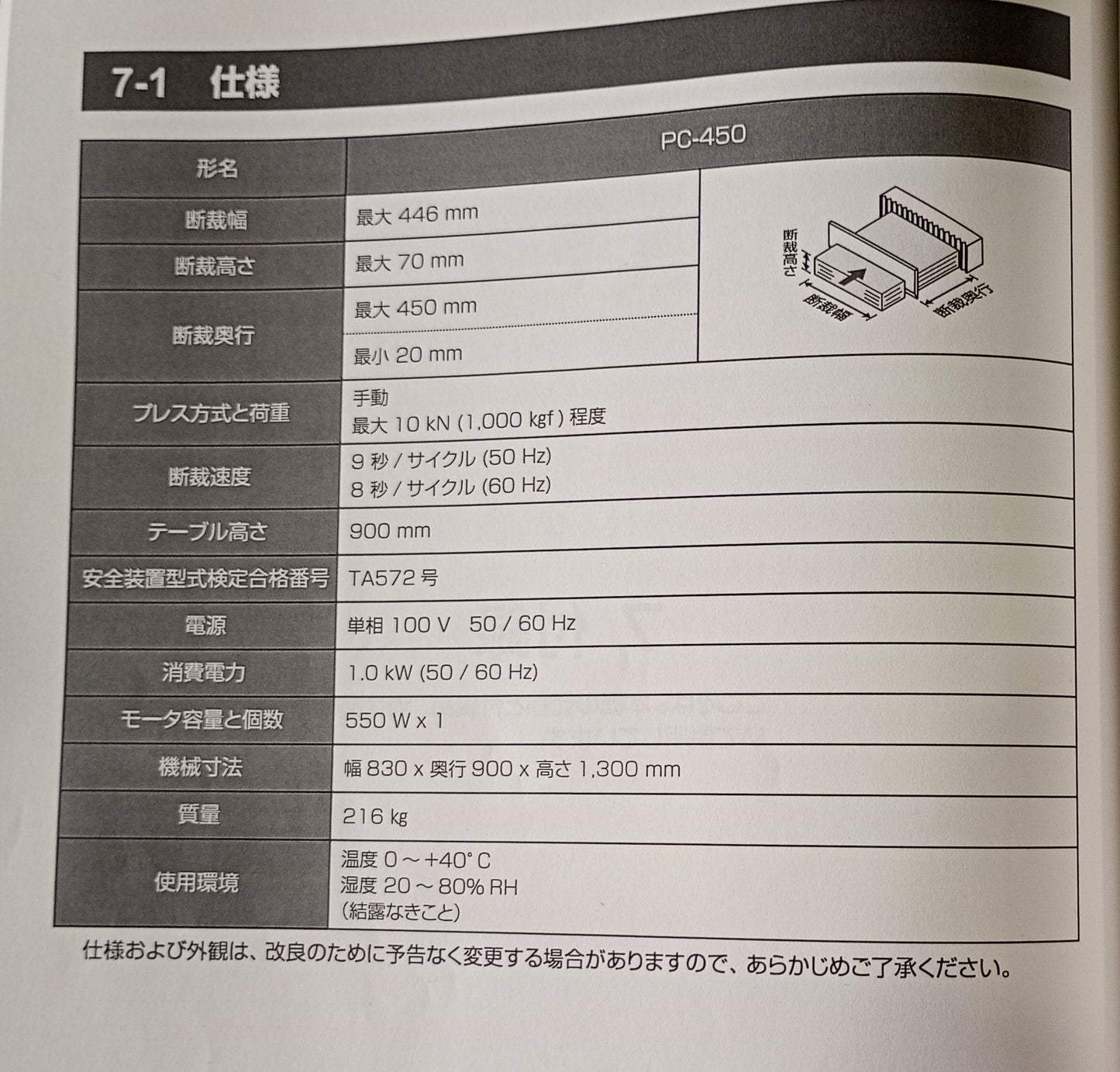 ホリゾン PC-450 電動断裁機 horizon1-pc450-3010